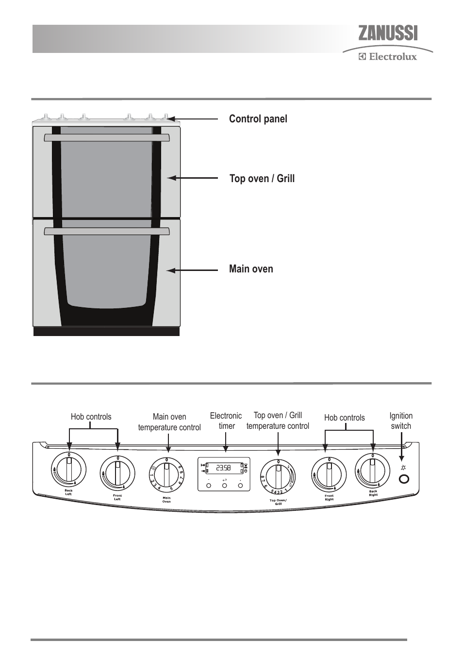 Product description, Controls and their functions | Zanussi FH10 User Manual | Page 5 / 44