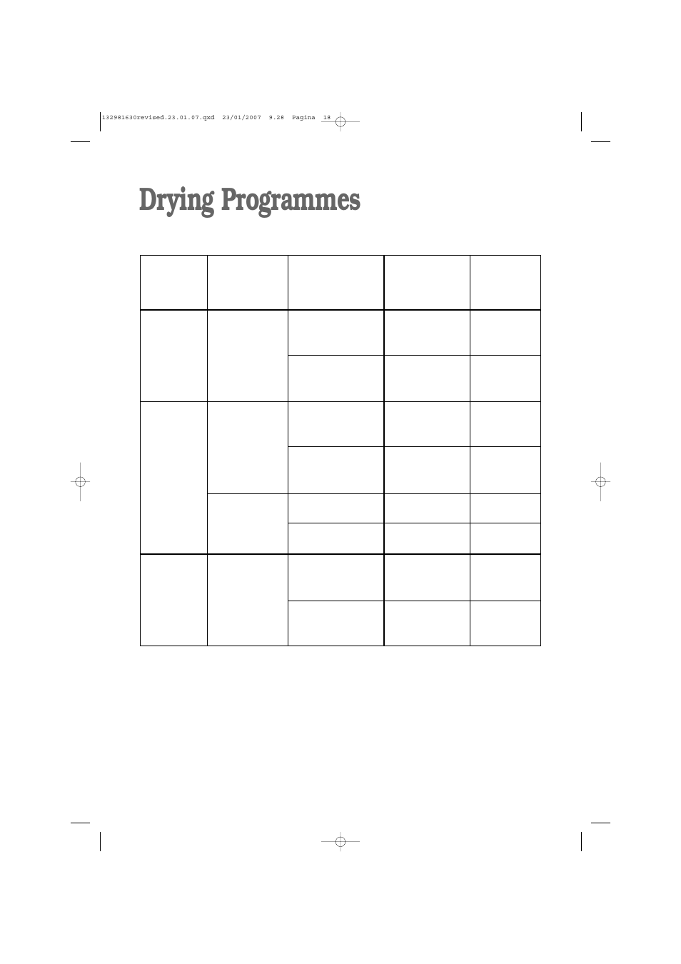 Drying programmes | Zanussi 1262 W User Manual | Page 18 / 30