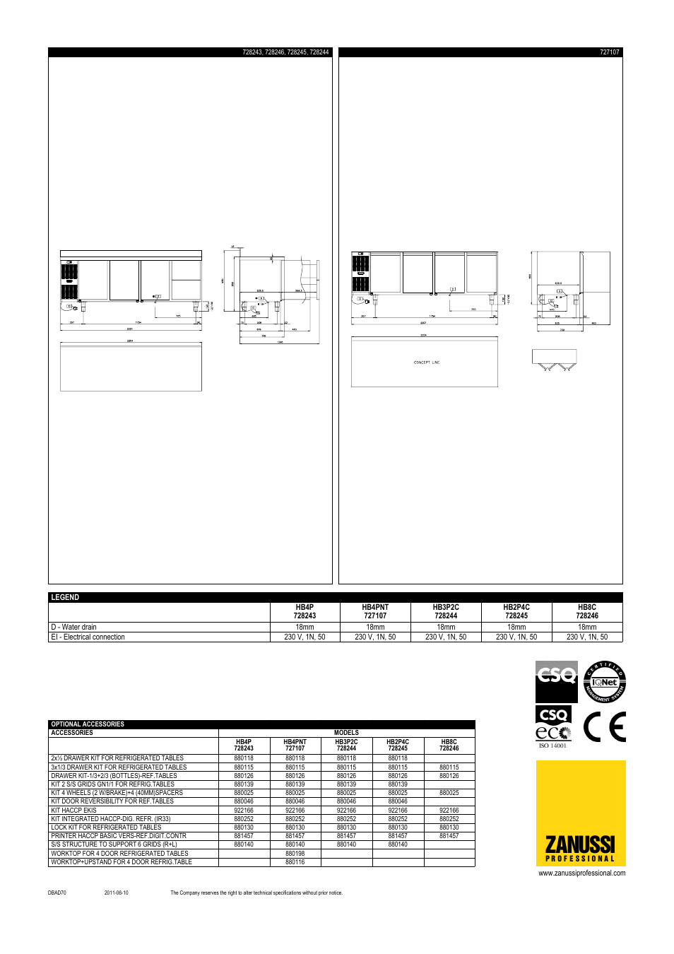Zanussi | Zanussi Concept 728245 User Manual | Page 2 / 2