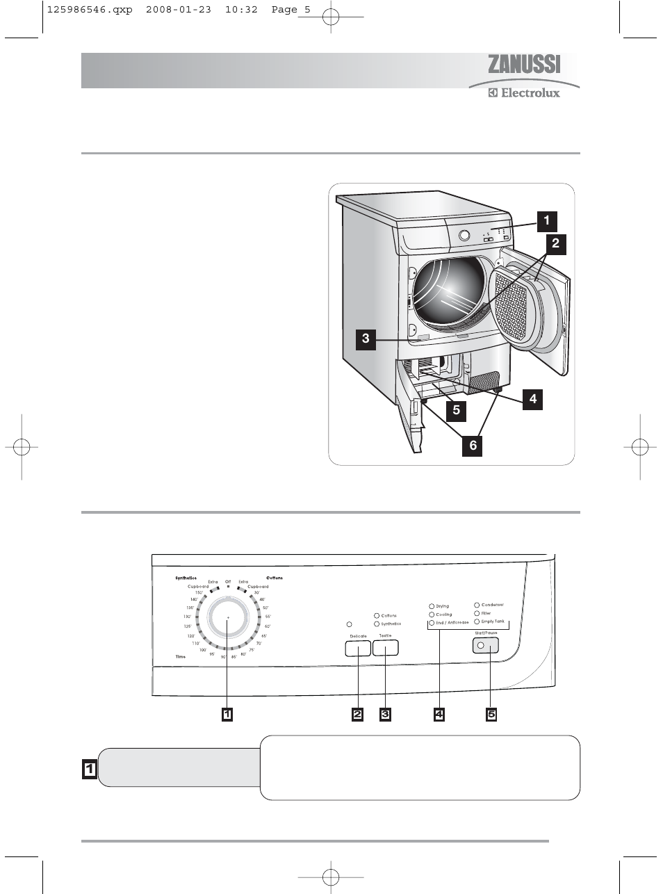 Controls panel and their functions, Description of the appliance | Zanussi ZDC46130S User Manual | Page 5 / 25