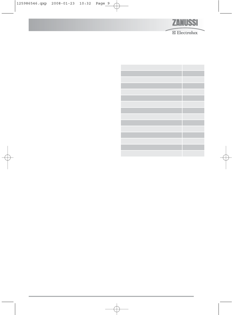 Zanussi ZDC46130S User Manual | Page 9 / 25