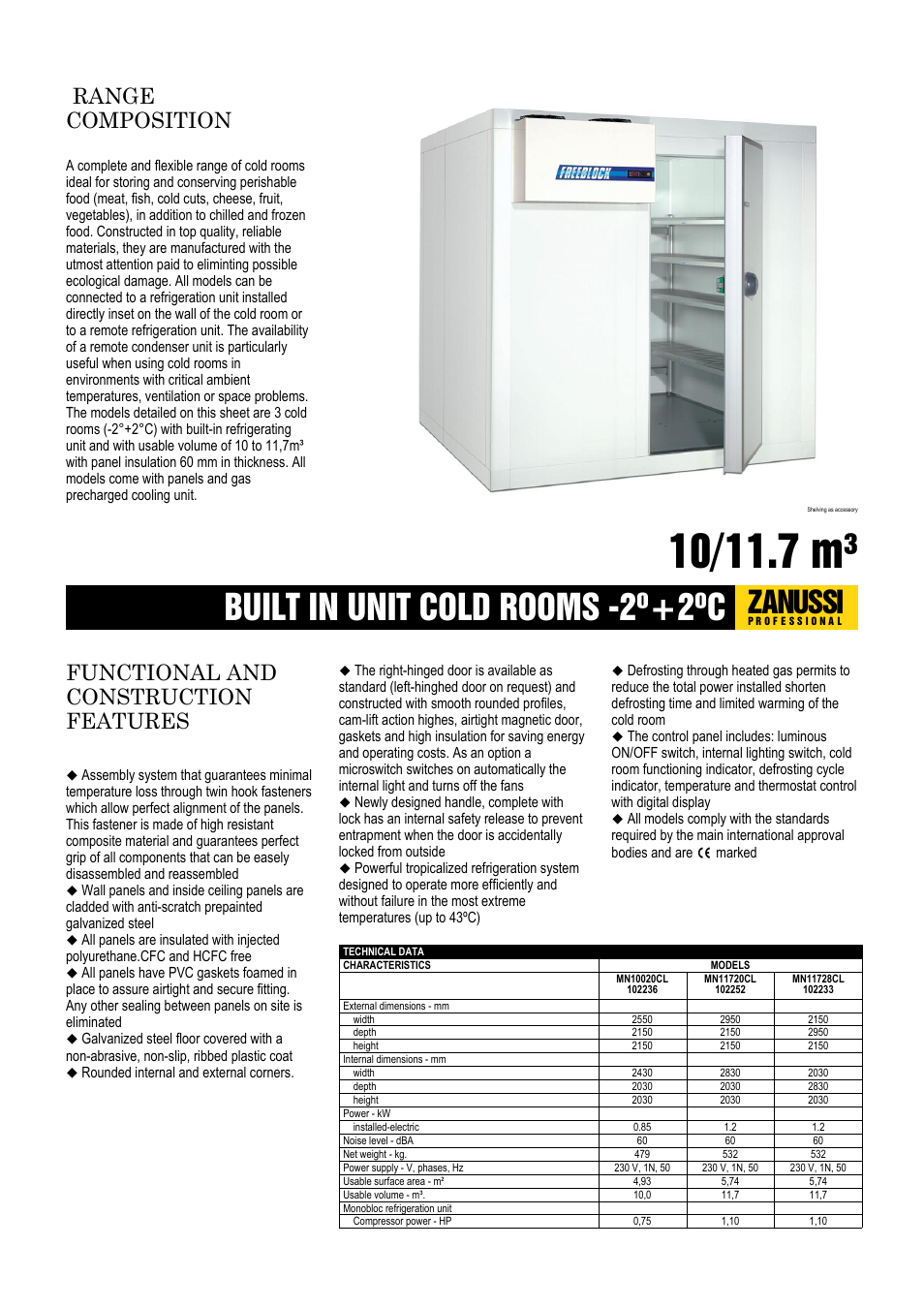 Zanussi 102233 User Manual | 2 pages