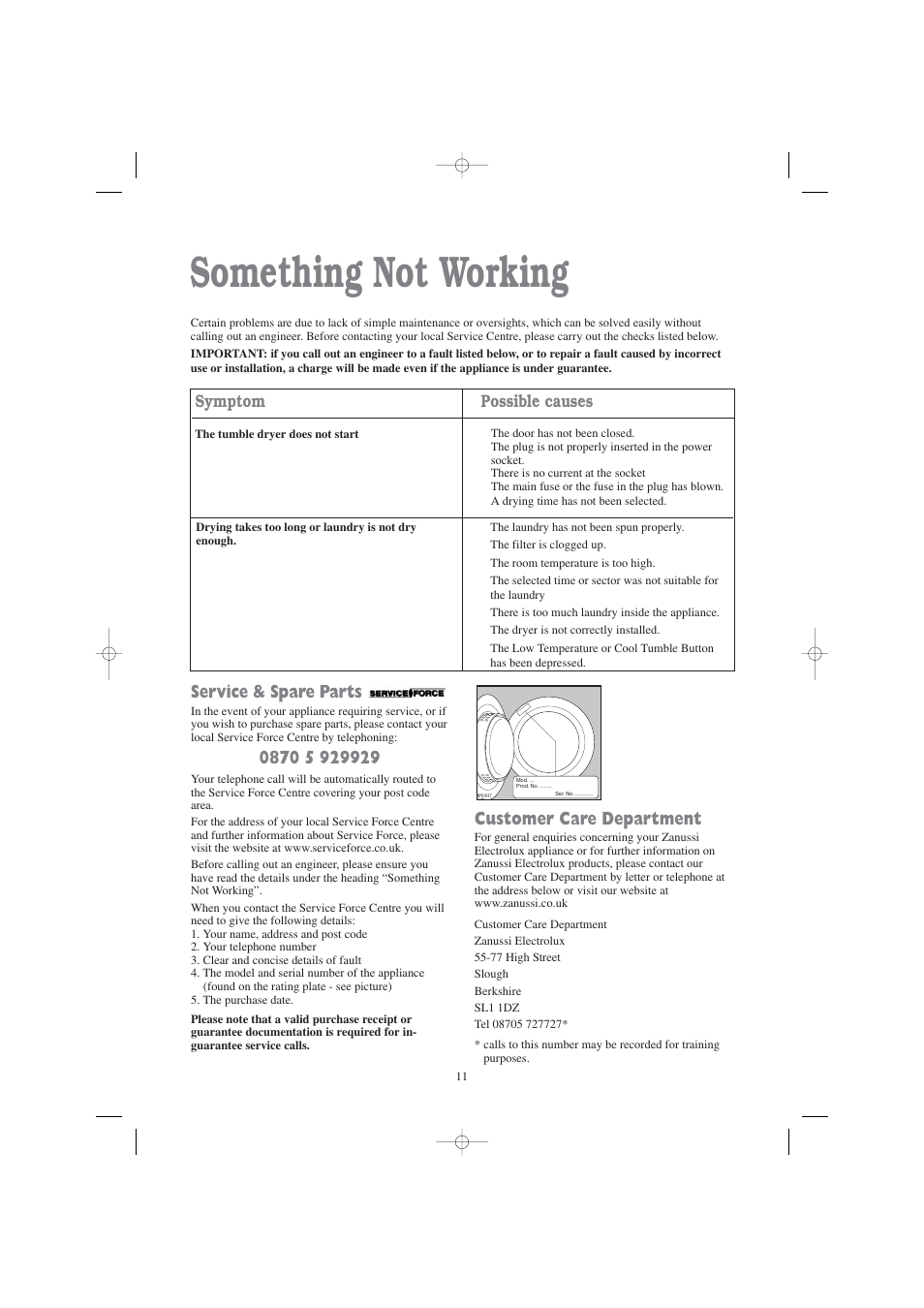 Something not working, Service & spare parts, Customer care department | Symptom possible causes | Zanussi TD 4112 W User Manual | Page 11 / 17