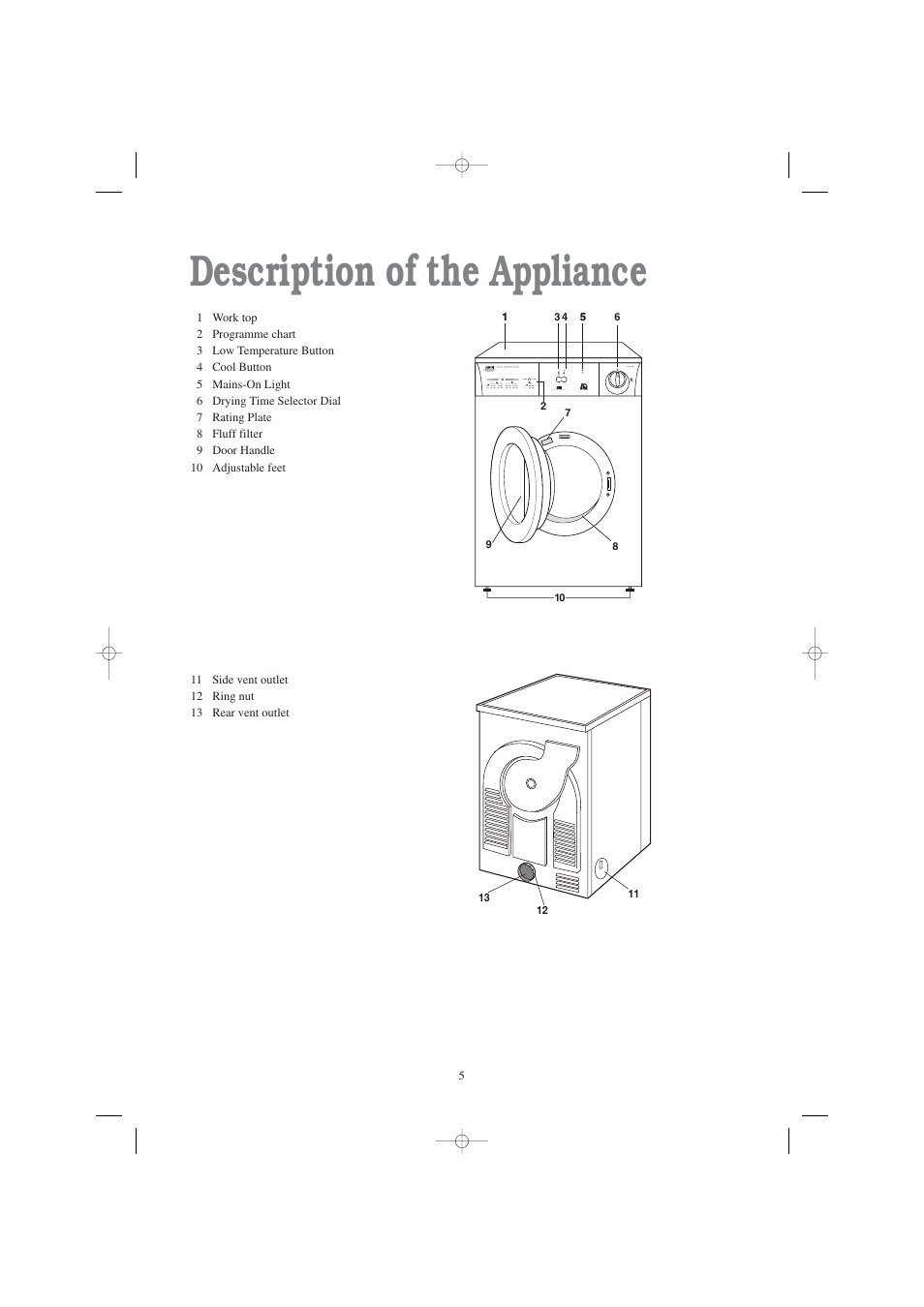 Description of the appliance | Zanussi TD 4112 W User Manual | Page 5 / 17