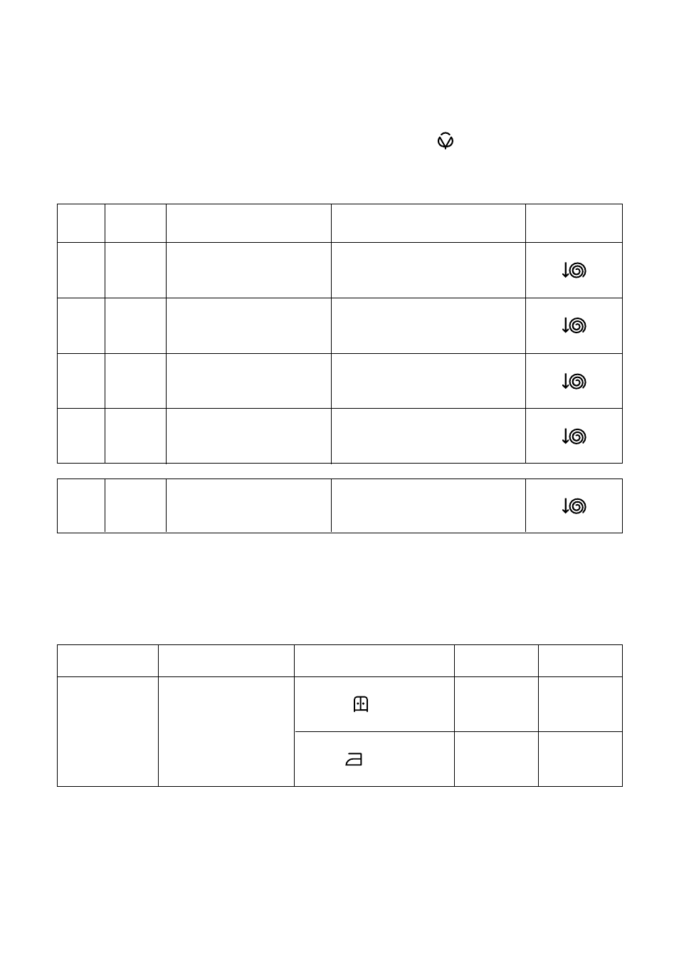Energetic programmes for cotton and linen | Zanussi WASHER-DRYER WJS 1382 User Manual | Page 16 / 22