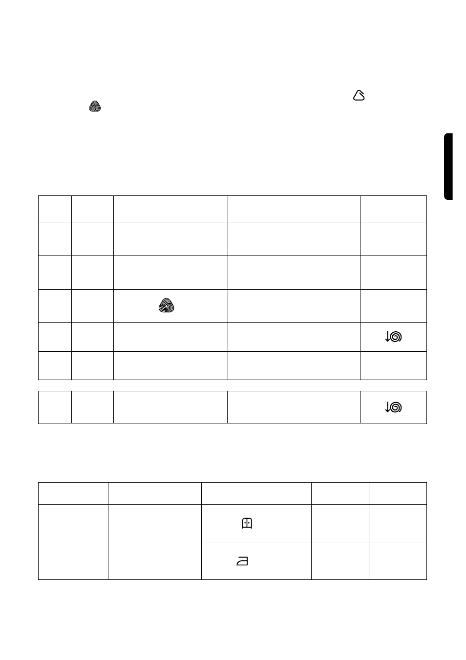 Zanussi WASHER-DRYER WJS 1382 User Manual | Page 17 / 22