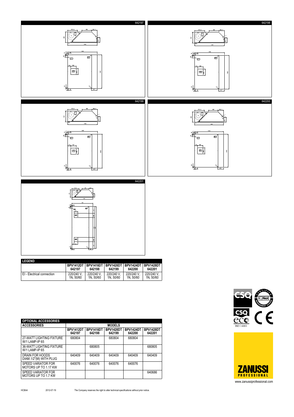 Zanussi | Zanussi Block 642200 User Manual | Page 2 / 2