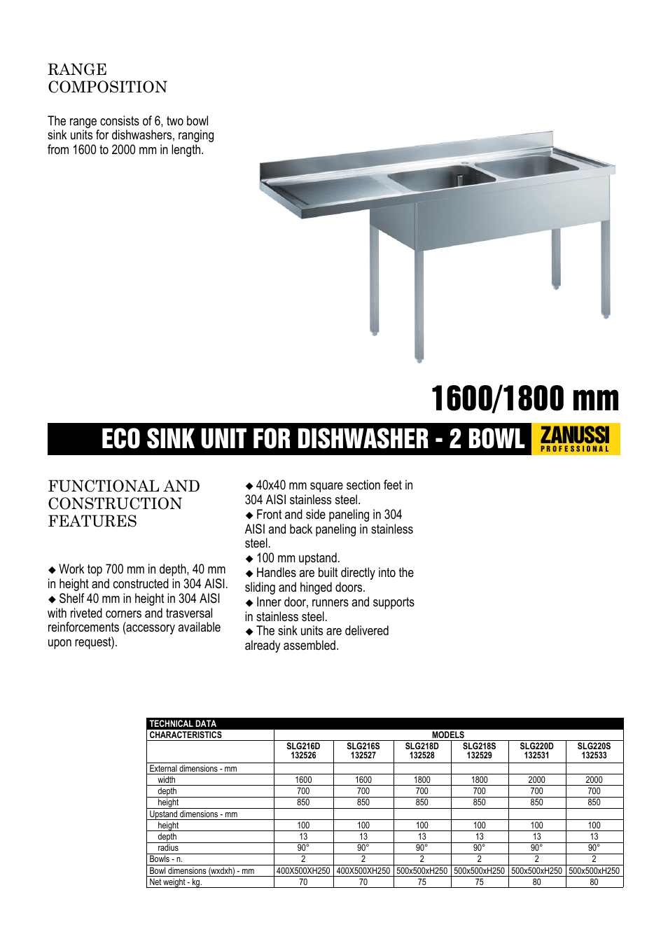 Zanussi 132529 User Manual | 2 pages