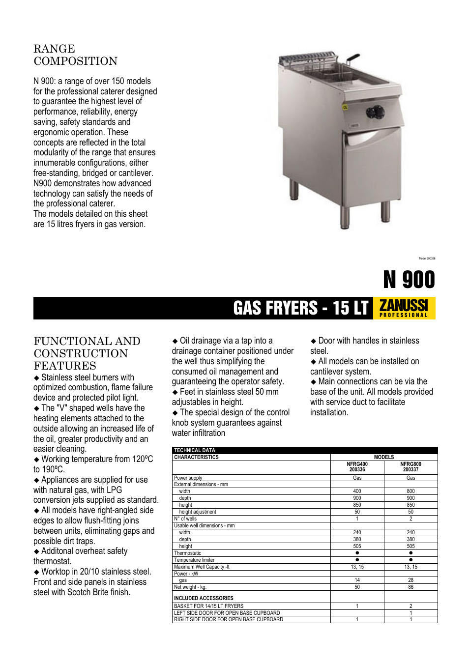 Zanussi 200336 User Manual | 2 pages