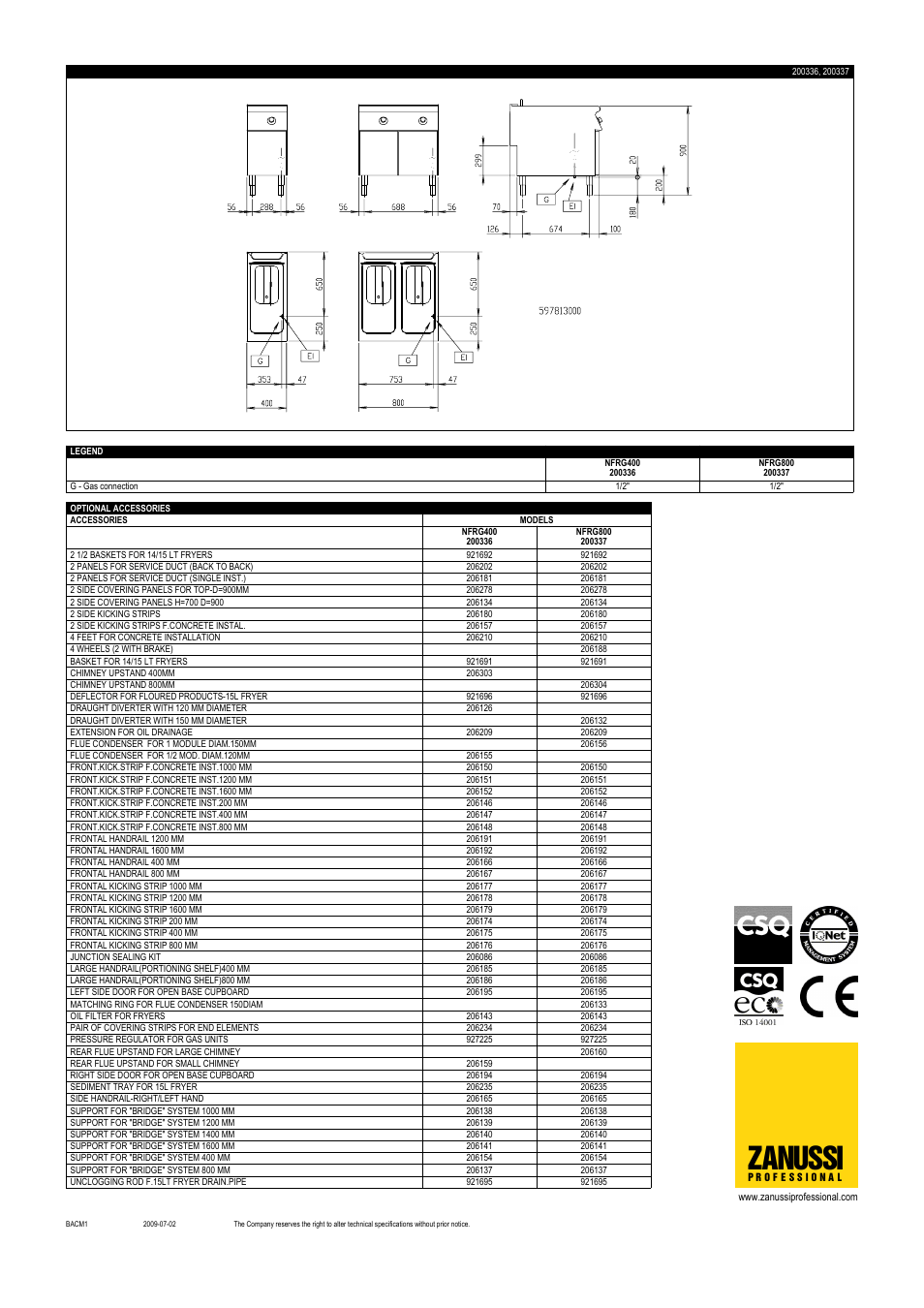 Zanussi | Zanussi 200336 User Manual | Page 2 / 2