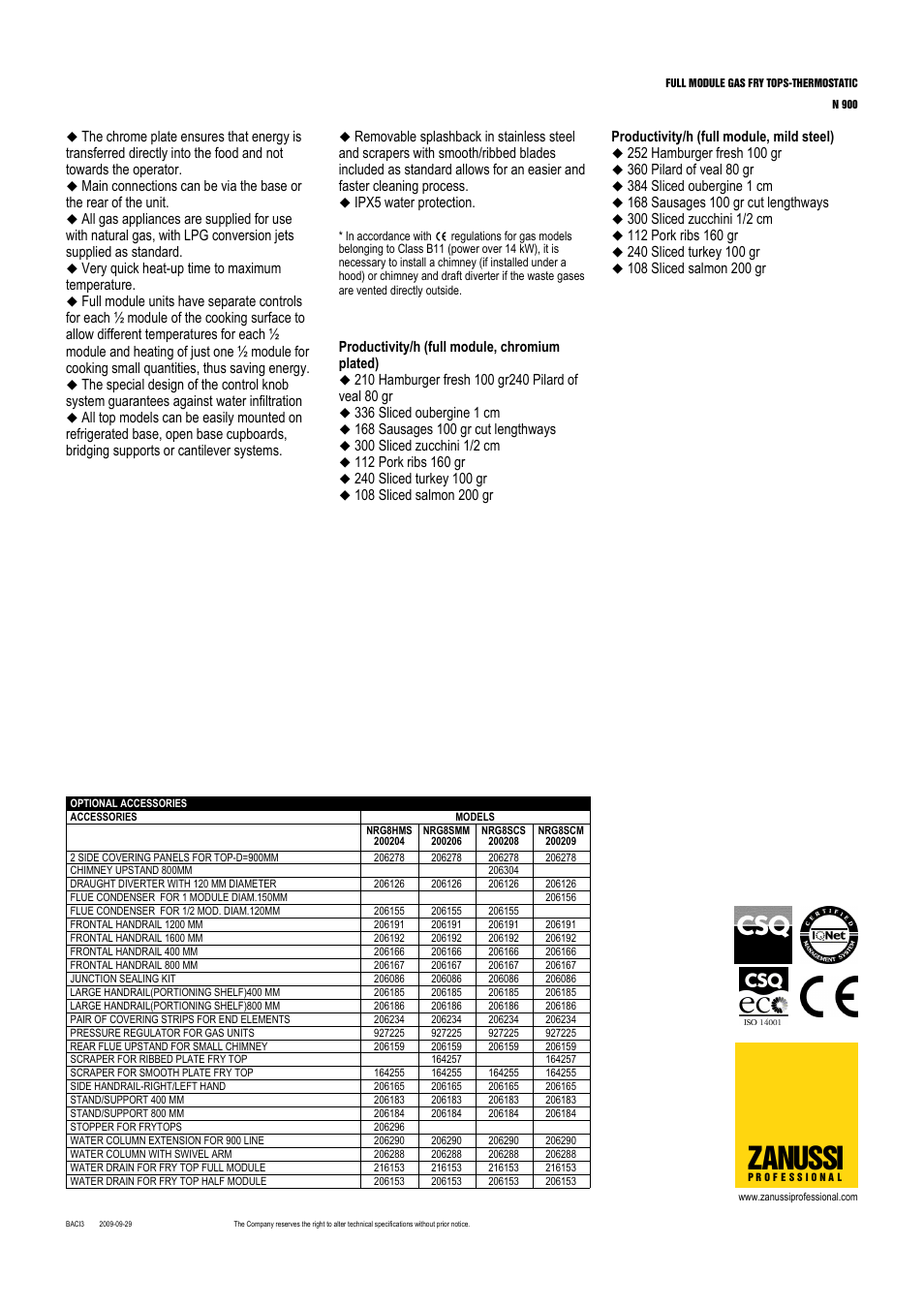 Zanussi | Zanussi NRG8SMM User Manual | Page 2 / 3