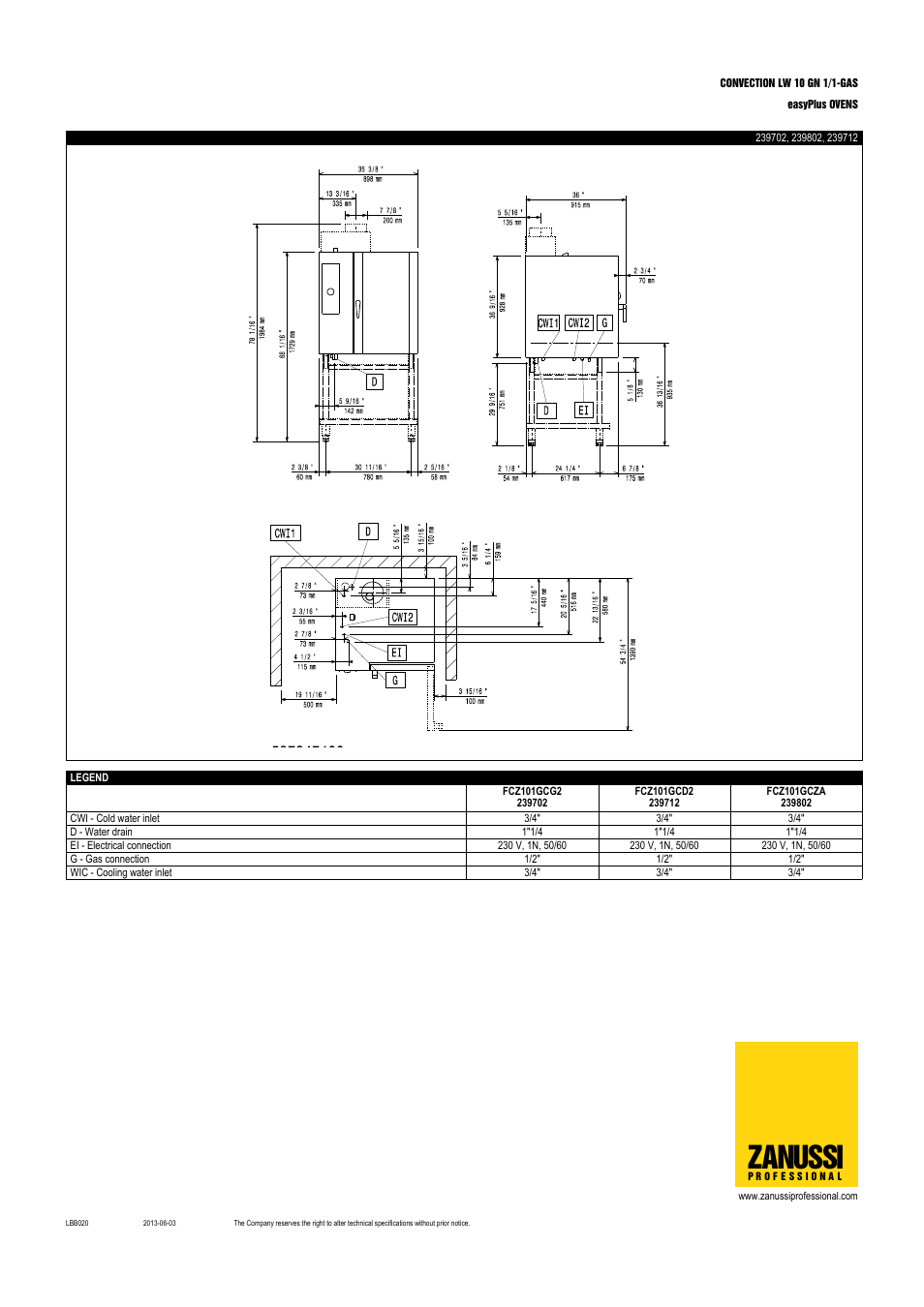 Zanussi | Zanussi EasyPlus FCZ101GCG User Manual | Page 3 / 3