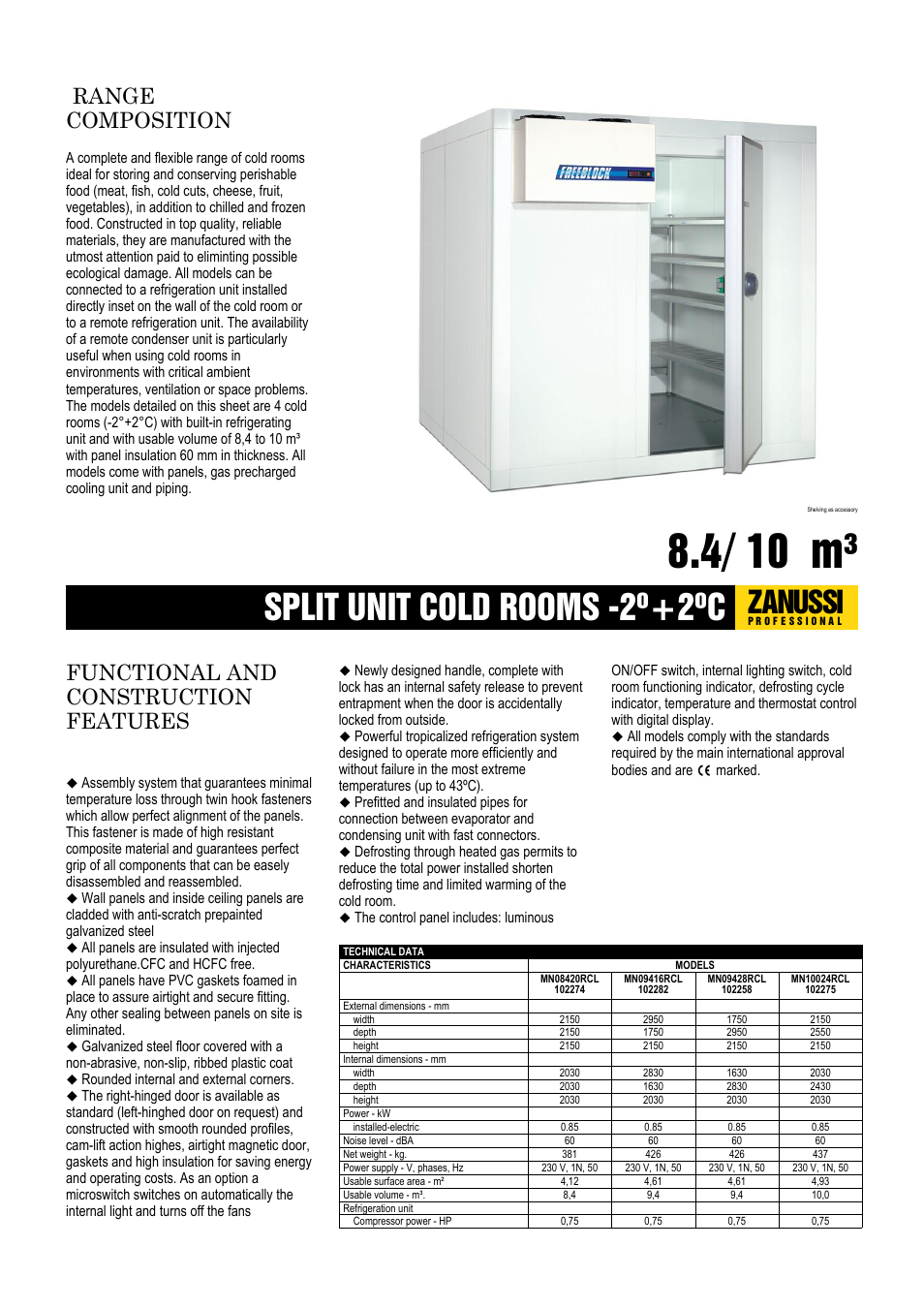Zanussi 102274 User Manual | 2 pages