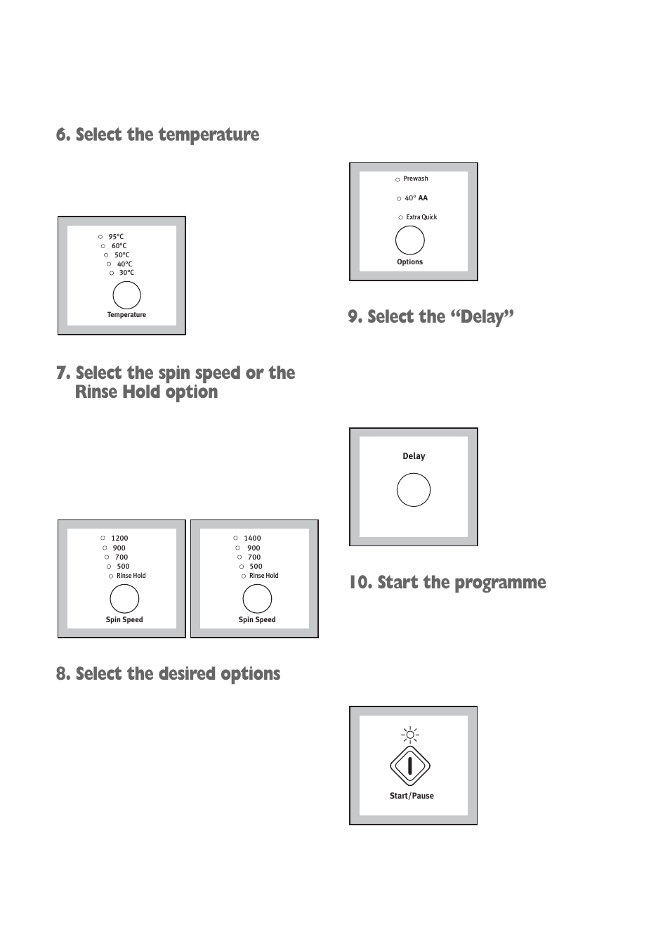 Select the temperature, Select the spin speed or the rinse hold option, Select the desired options | Select the “delay, Start the programme | Zanussi ZWD 1472 S User Manual | Page 12 / 30