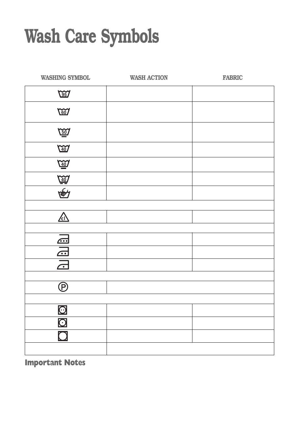 Wash care symbols | Zanussi ZWD 1472 S User Manual | Page 17 / 30