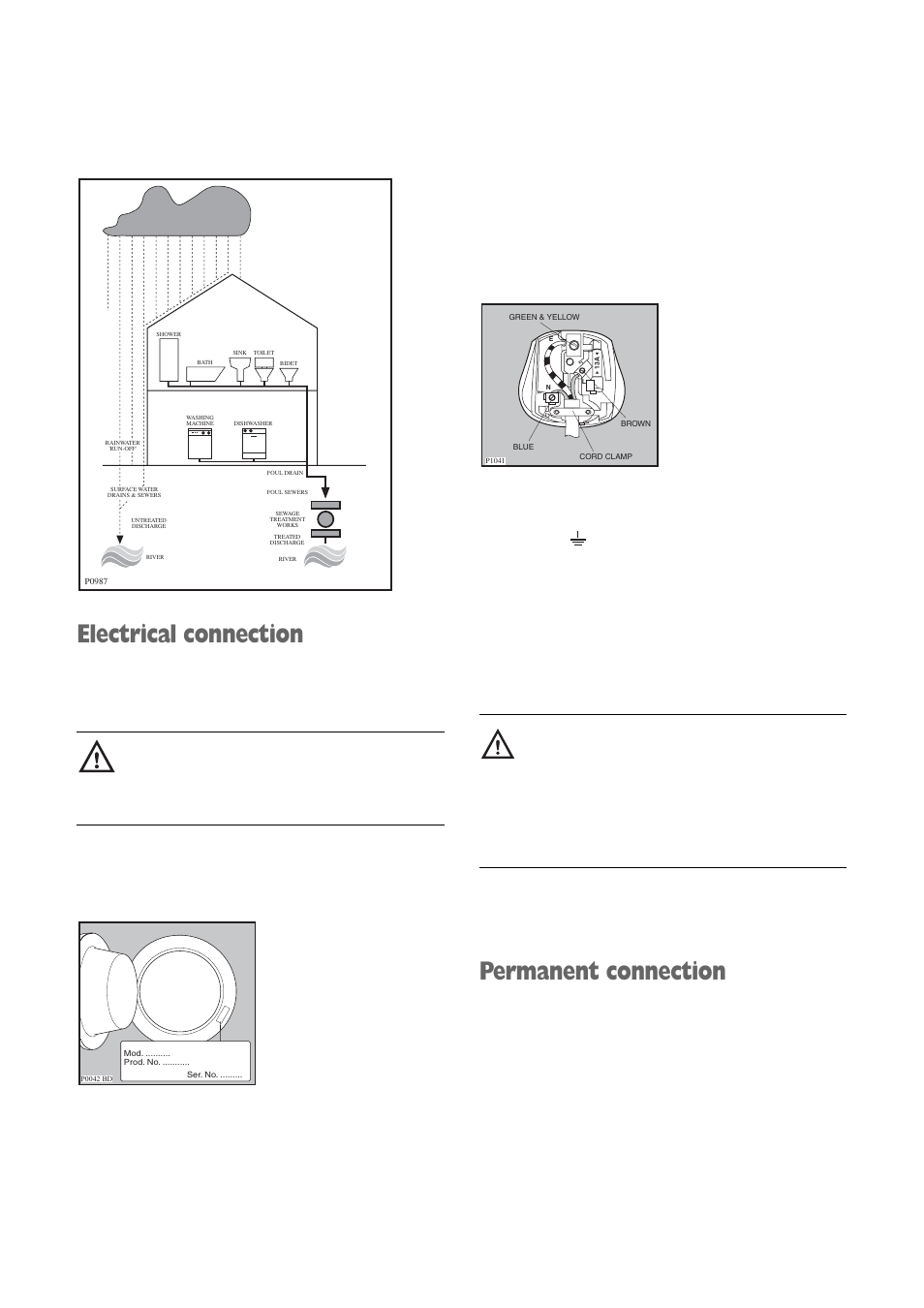 Electrical connection, Permanent connection | Zanussi ZWD 1472 S User Manual | Page 29 / 30