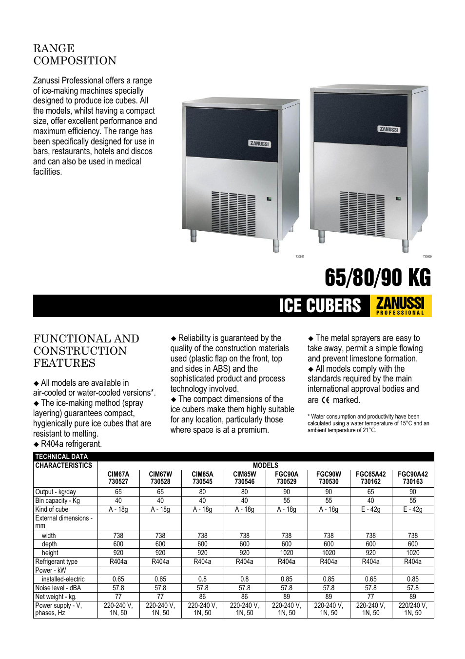Zanussi CIM85A User Manual | 5 pages