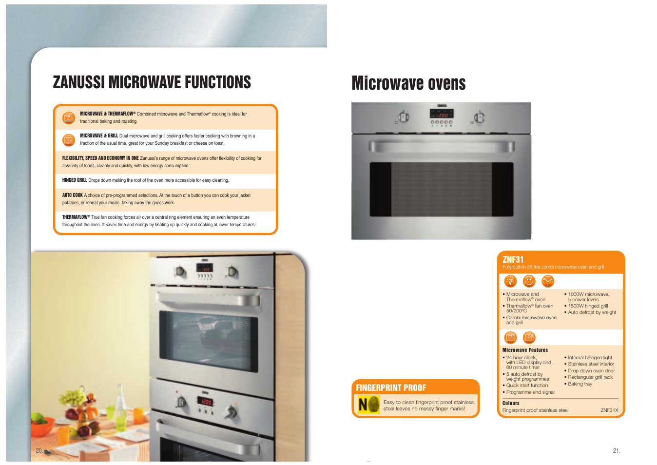 Microwave ovens, Zanussi microwave functions, Znf31 | Fingerprint proof | Zanussi ZNF21 User Manual | Page 2 / 3