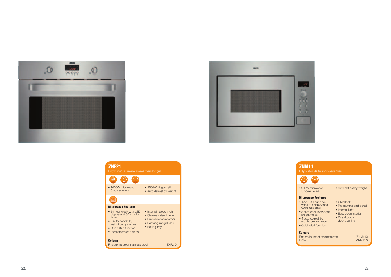 Znf21, Znm11 | Zanussi ZNF21 User Manual | Page 3 / 3