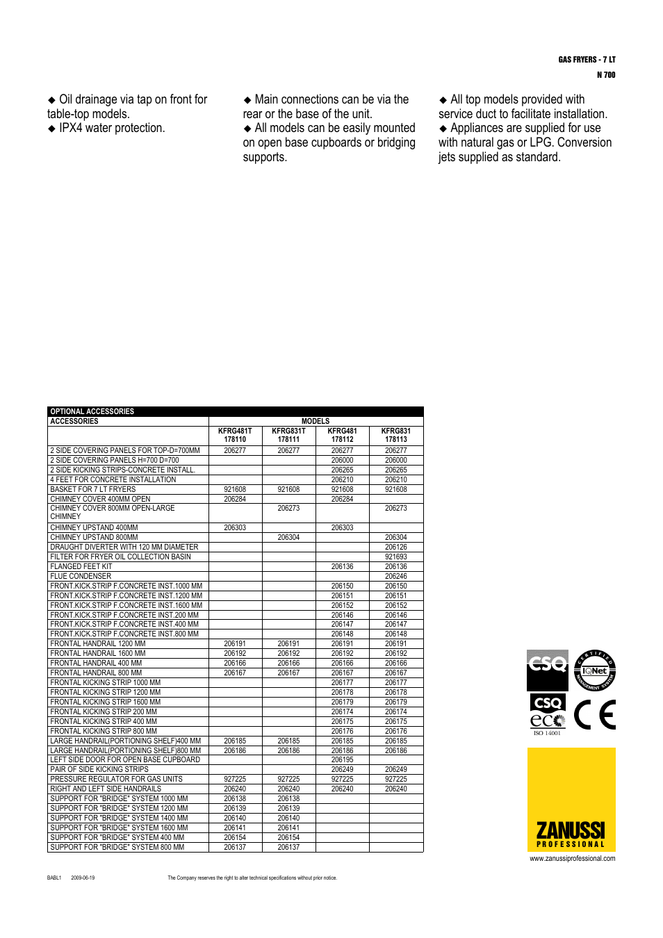 Zanussi, Oil drainage via tap on front for table-top models, Ipx4 water protection | Zanussi 178110 User Manual | Page 2 / 6