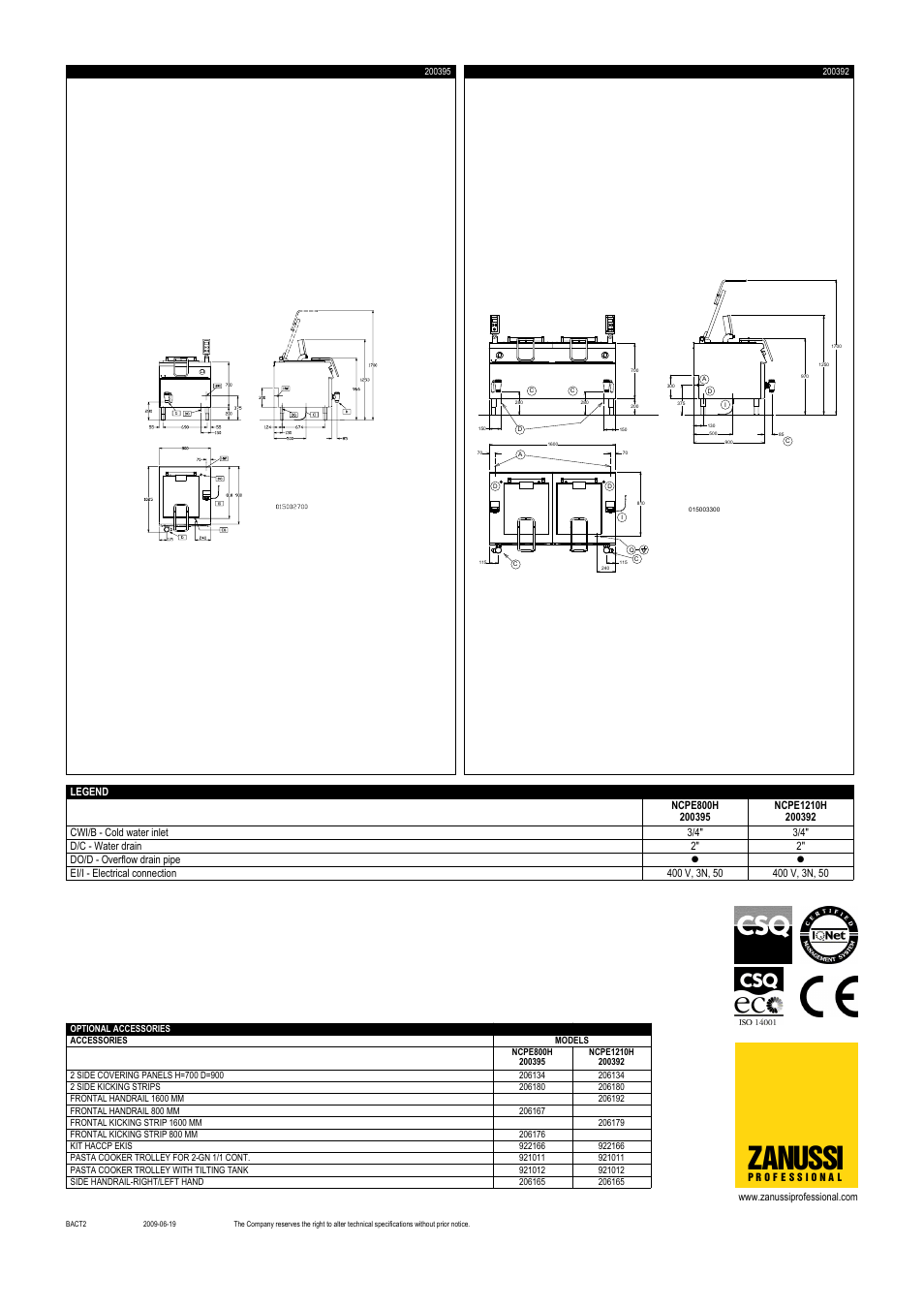 Zanussi | Zanussi NCPE1210H User Manual | Page 2 / 2