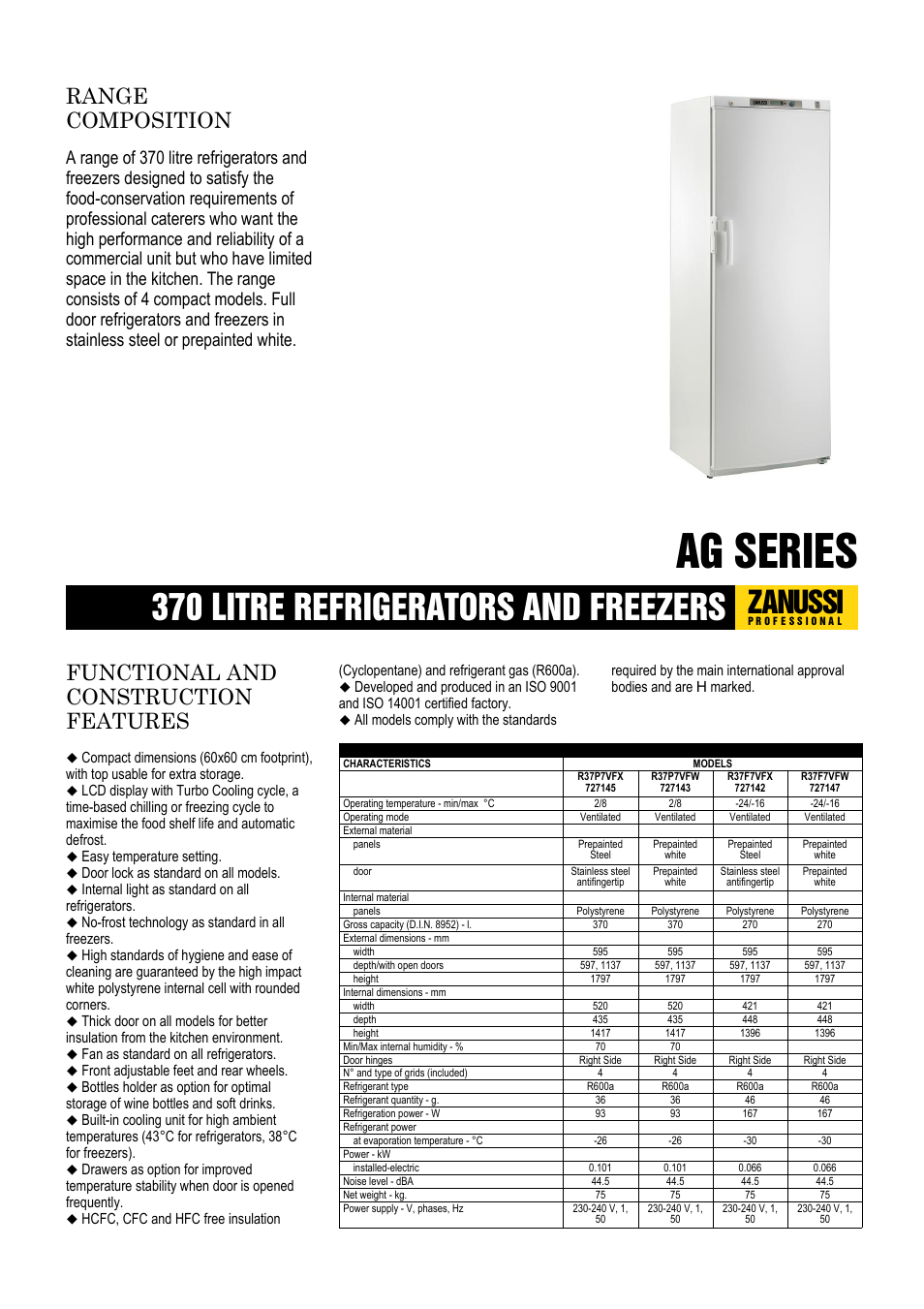 Zanussi 727142 User Manual | 2 pages