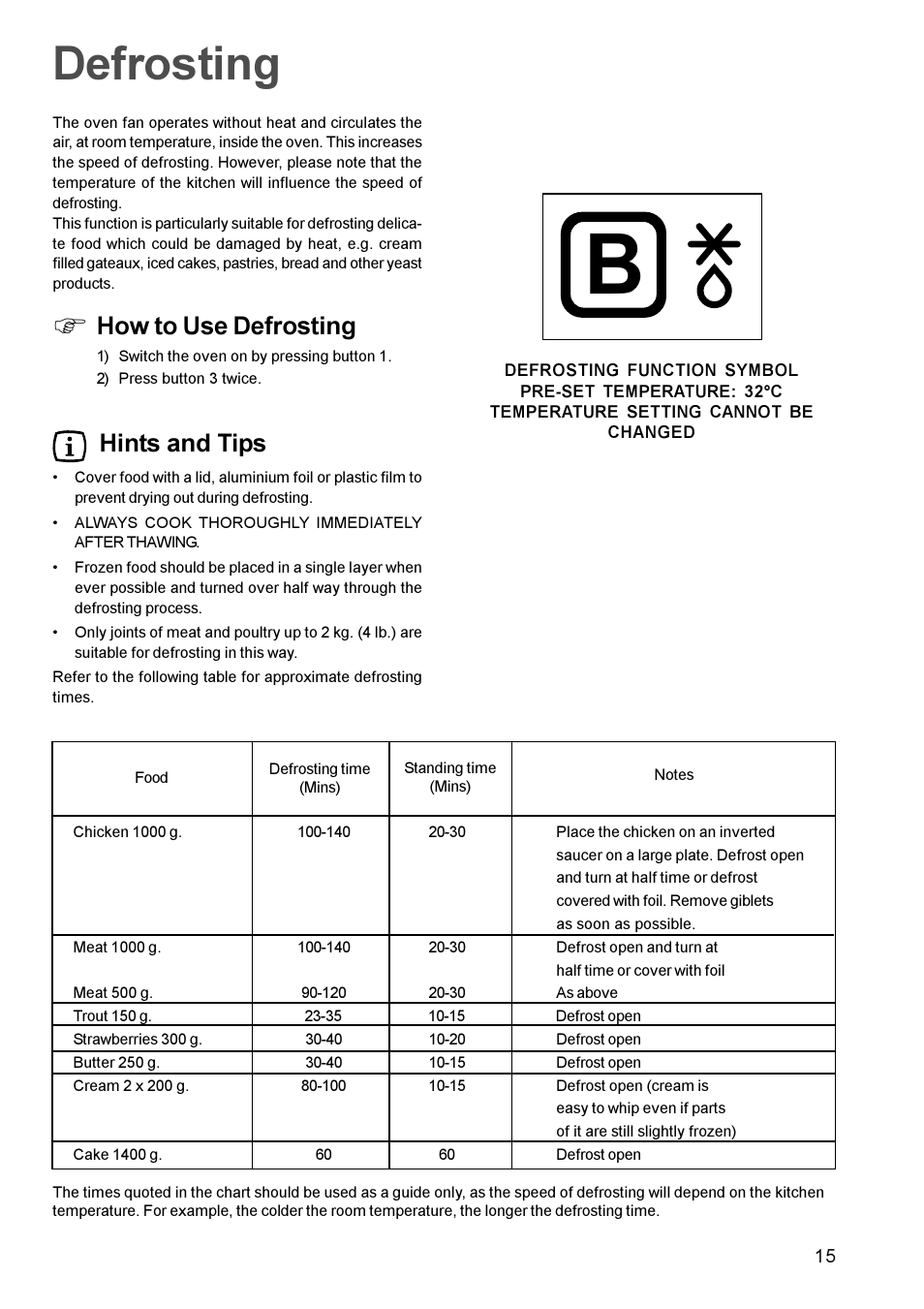 Defrosting, How to use defrosting, Hints and tips | Zanussi ZBQ 965 User Manual | Page 15 / 28