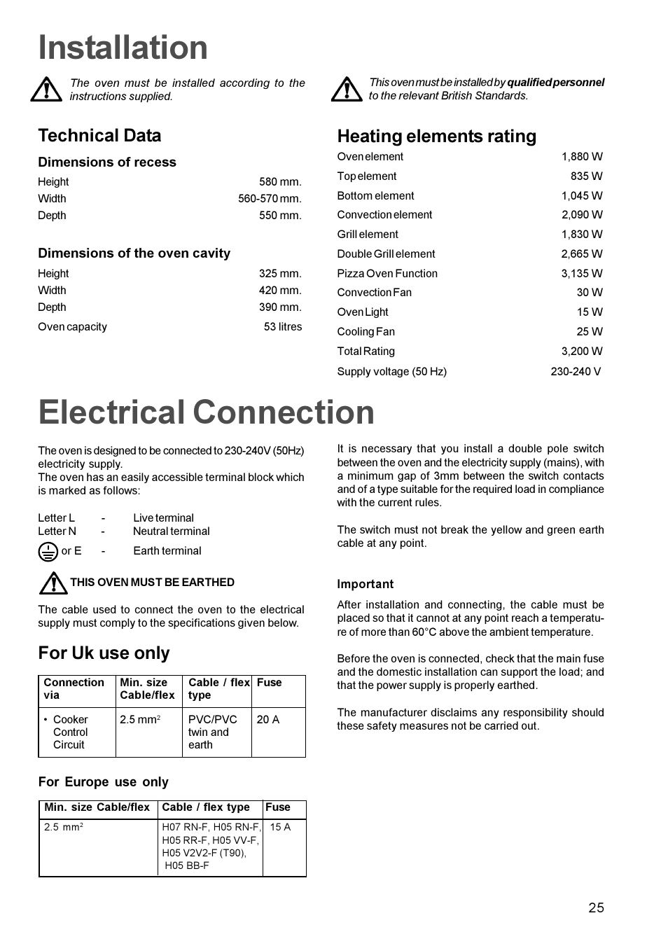 Electrical connection, Installation, Technical data | Heating elements rating, For uk use only | Zanussi ZBQ 965 User Manual | Page 25 / 28