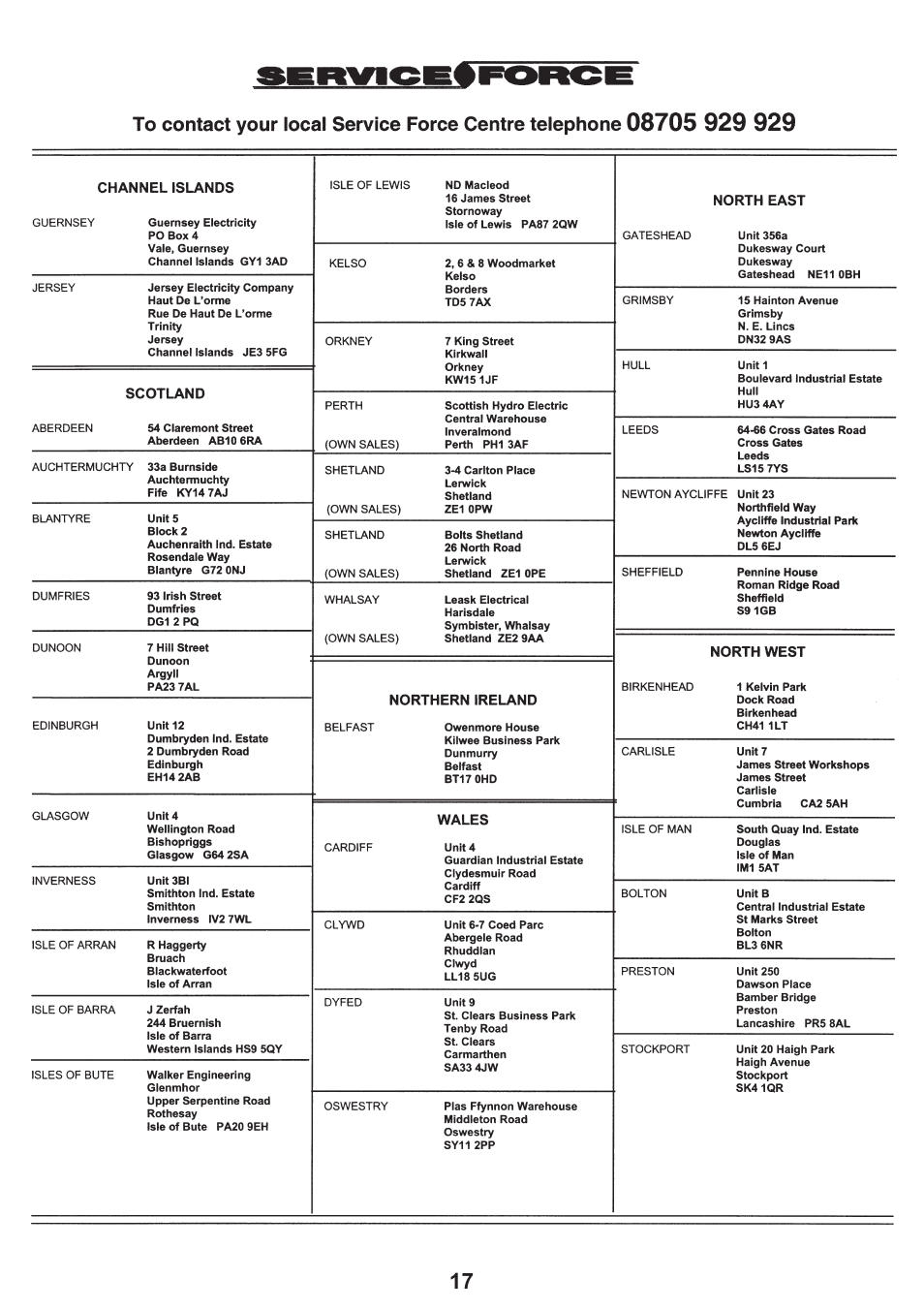 Zanussi ZHC 925 User Manual | Page 17 / 20