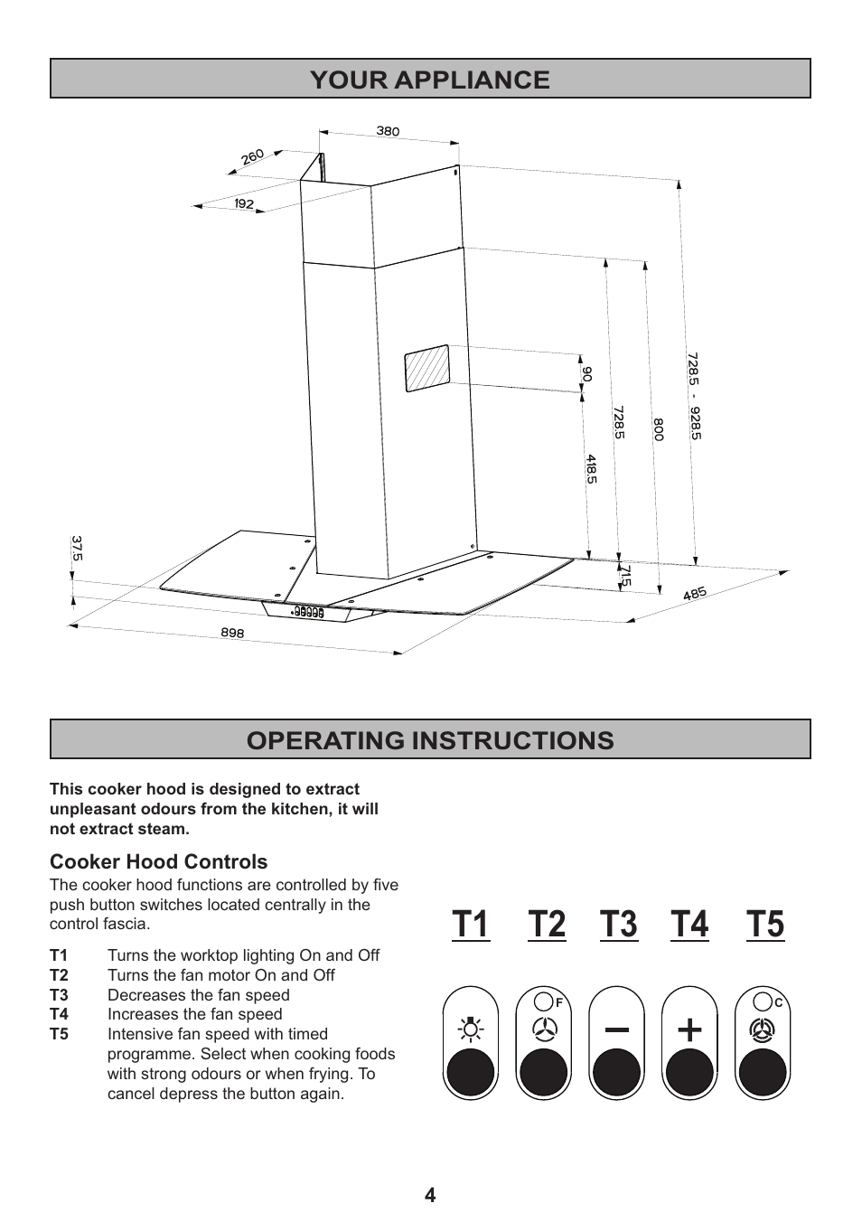 Your appliance operating instructions | Zanussi ZHC 925 User Manual | Page 4 / 20