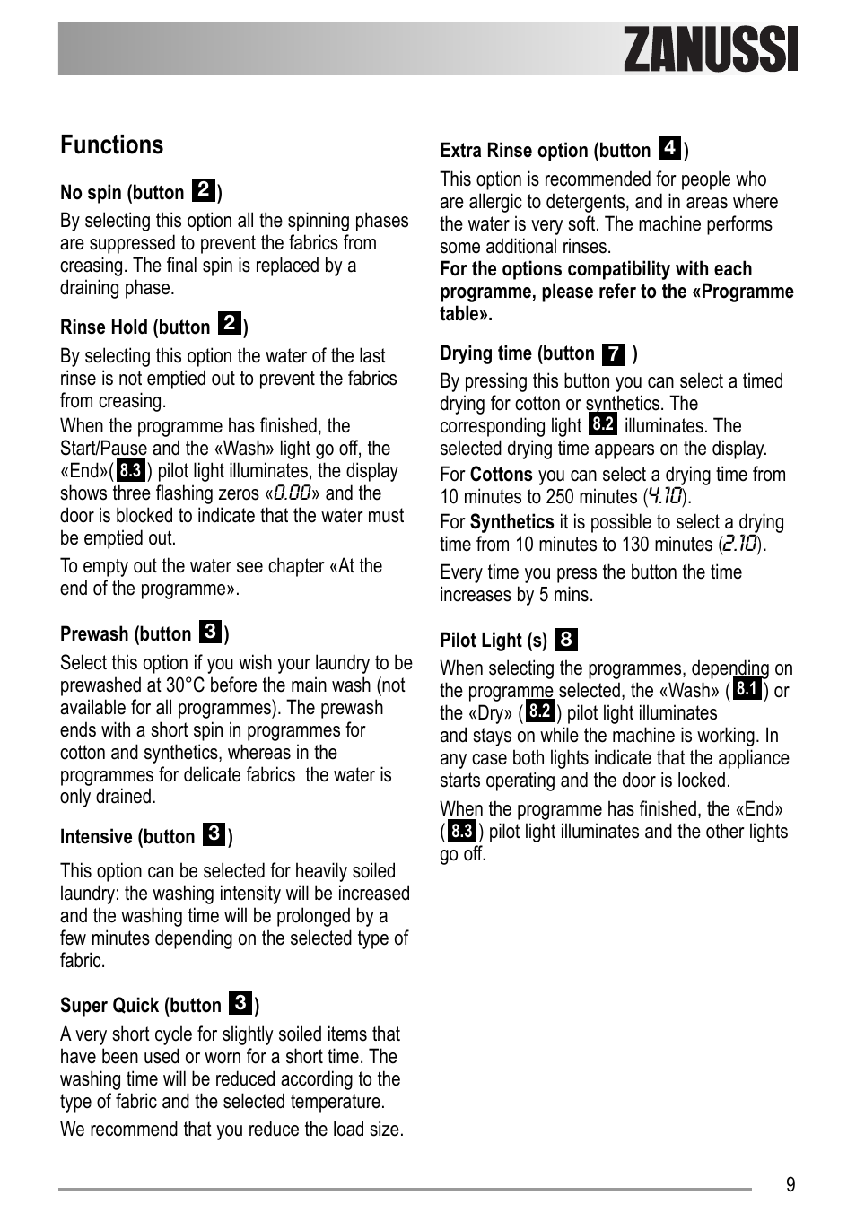 Functions | Zanussi ZWD 12270 S1 User Manual | Page 9 / 36