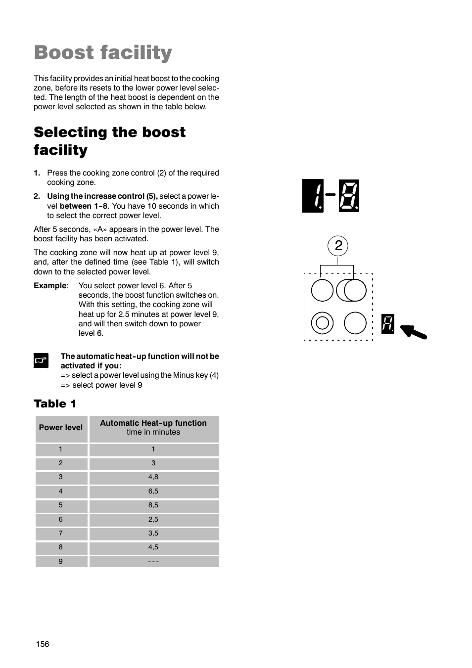 Boost facility, Selecting the boost facility, Table 1 | Zanussi ZKT 662 LN User Manual | Page 13 / 25