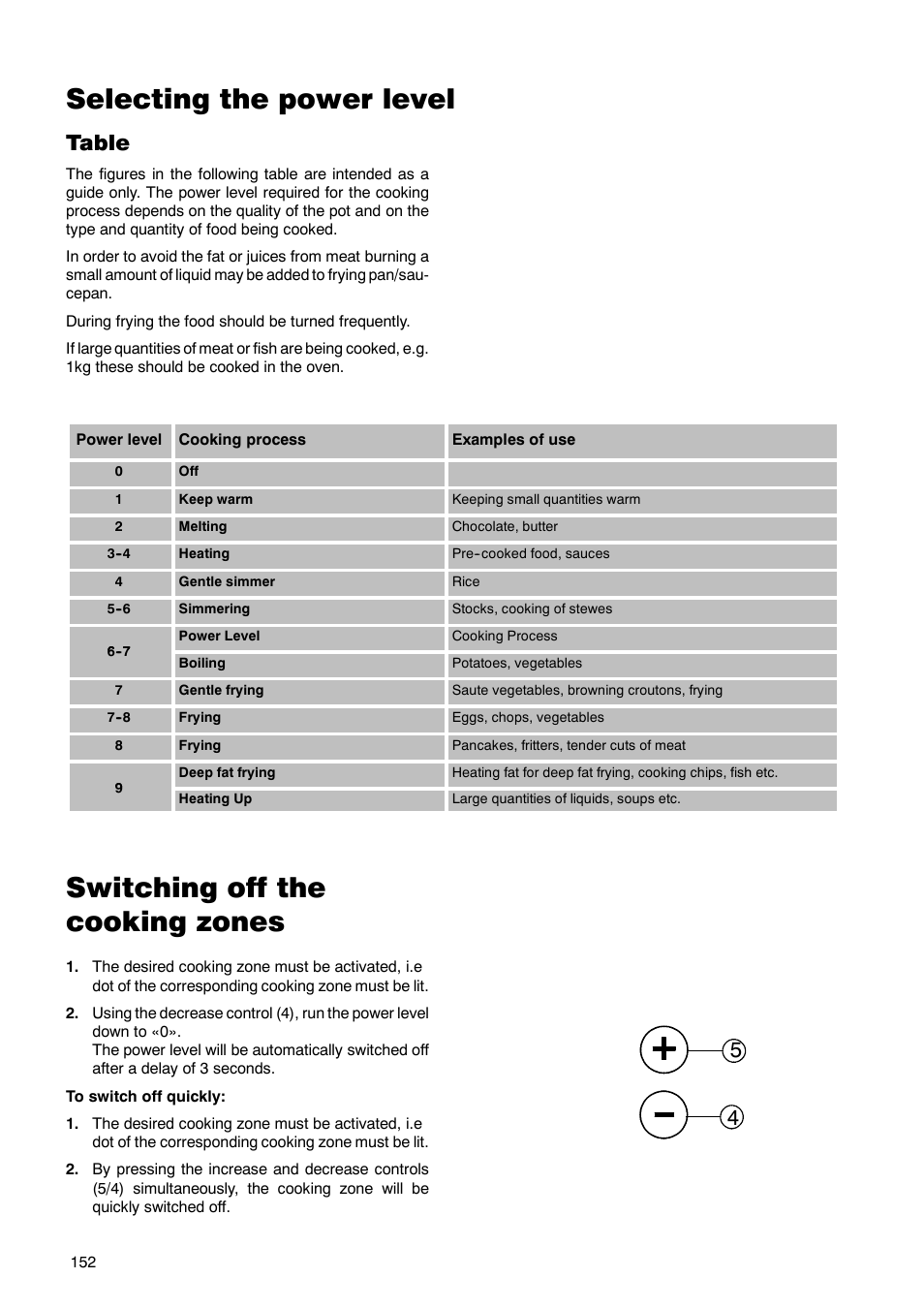 Selecting the power level, Switching off the cooking zones, Table | Zanussi ZKT 662 LN User Manual | Page 9 / 25