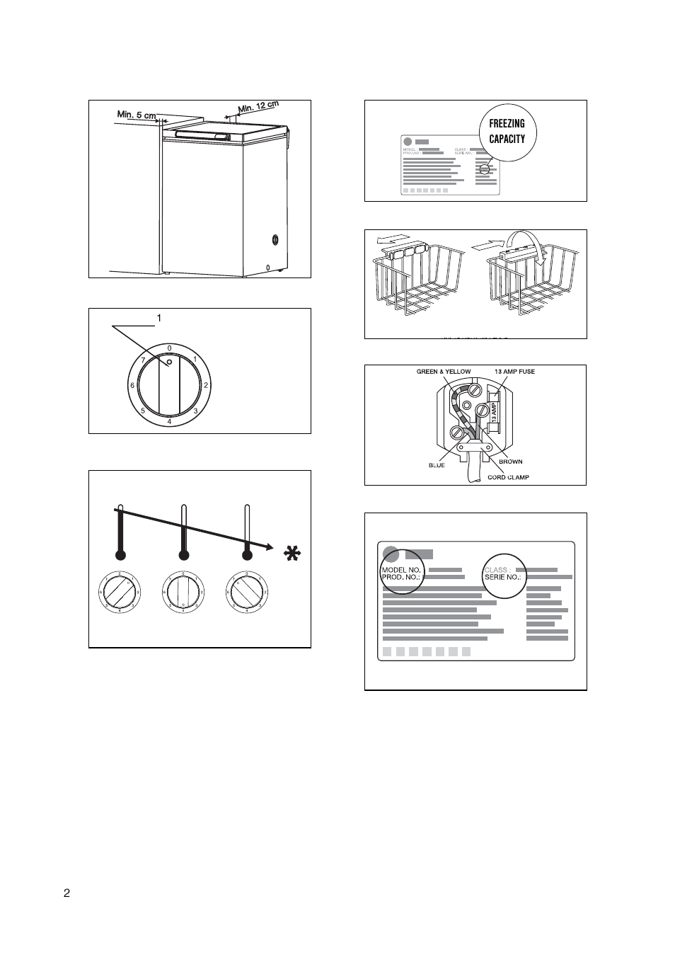 Zanussi ZFC 35 SI User Manual | Page 2 / 12