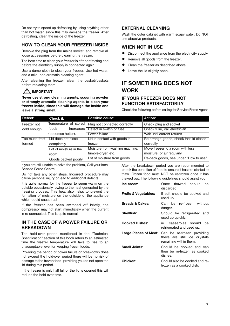 If something does not work, How to clean your freezer inside, External cleaning | When not in use, If your freezer does not function satisfactorily | Zanussi ZFC 35 SI User Manual | Page 7 / 12