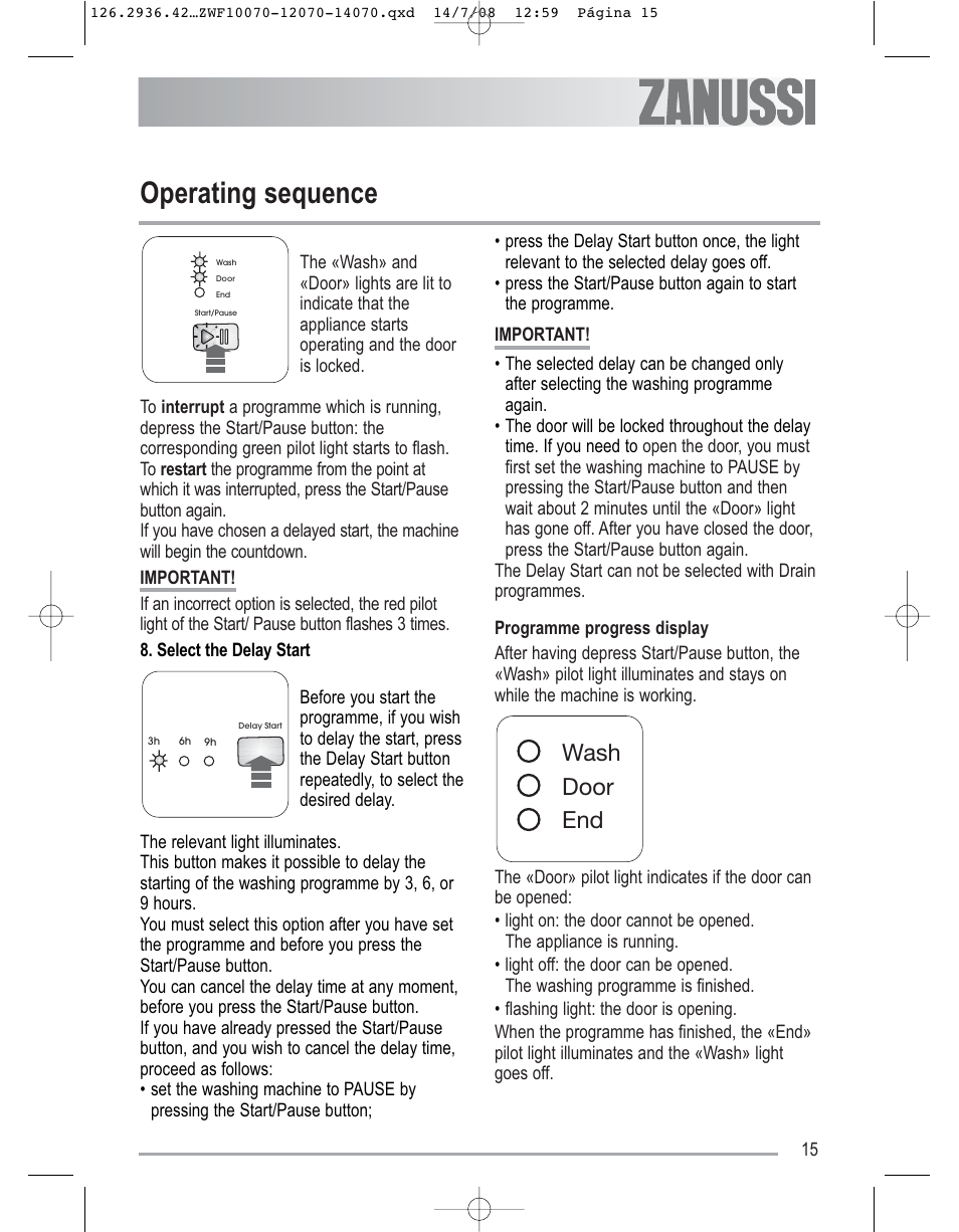 Operating sequence, Wash door end | Zanussi ZWF 14070W1 User Manual | Page 15 / 32