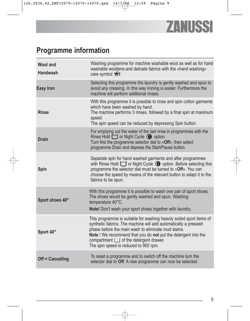 Programme information | Zanussi ZWF 14070W1 User Manual | Page 9 / 32