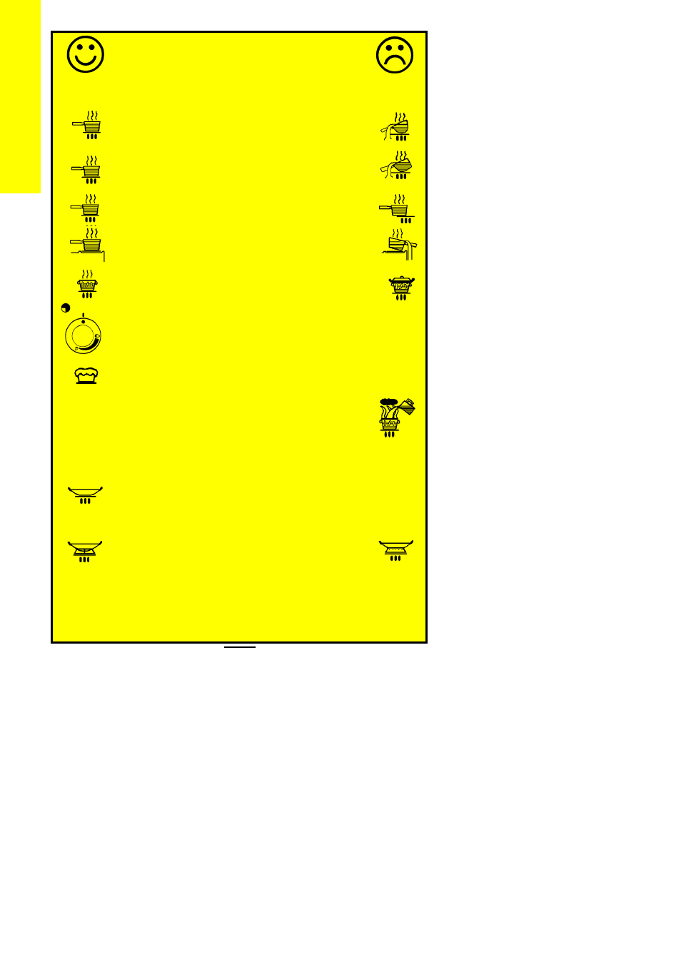 For your safety | Zanussi ZCG 6200 User Manual | Page 10 / 40