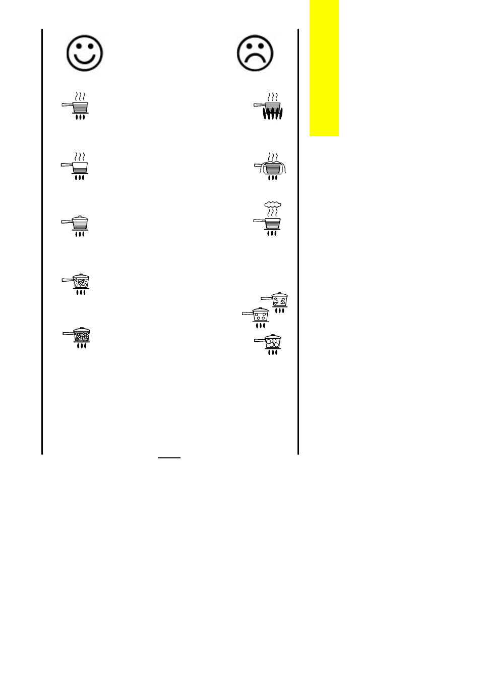 Helpful hints | Zanussi ZCG 6200 User Manual | Page 11 / 40