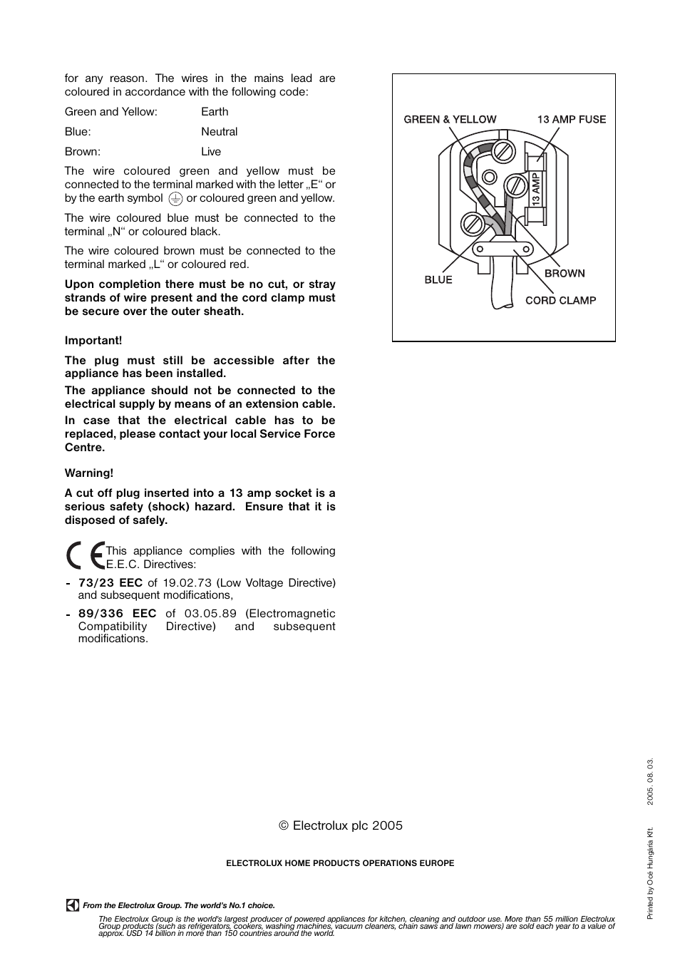 Zanussi ZUT 6246 User Manual | Page 16 / 16