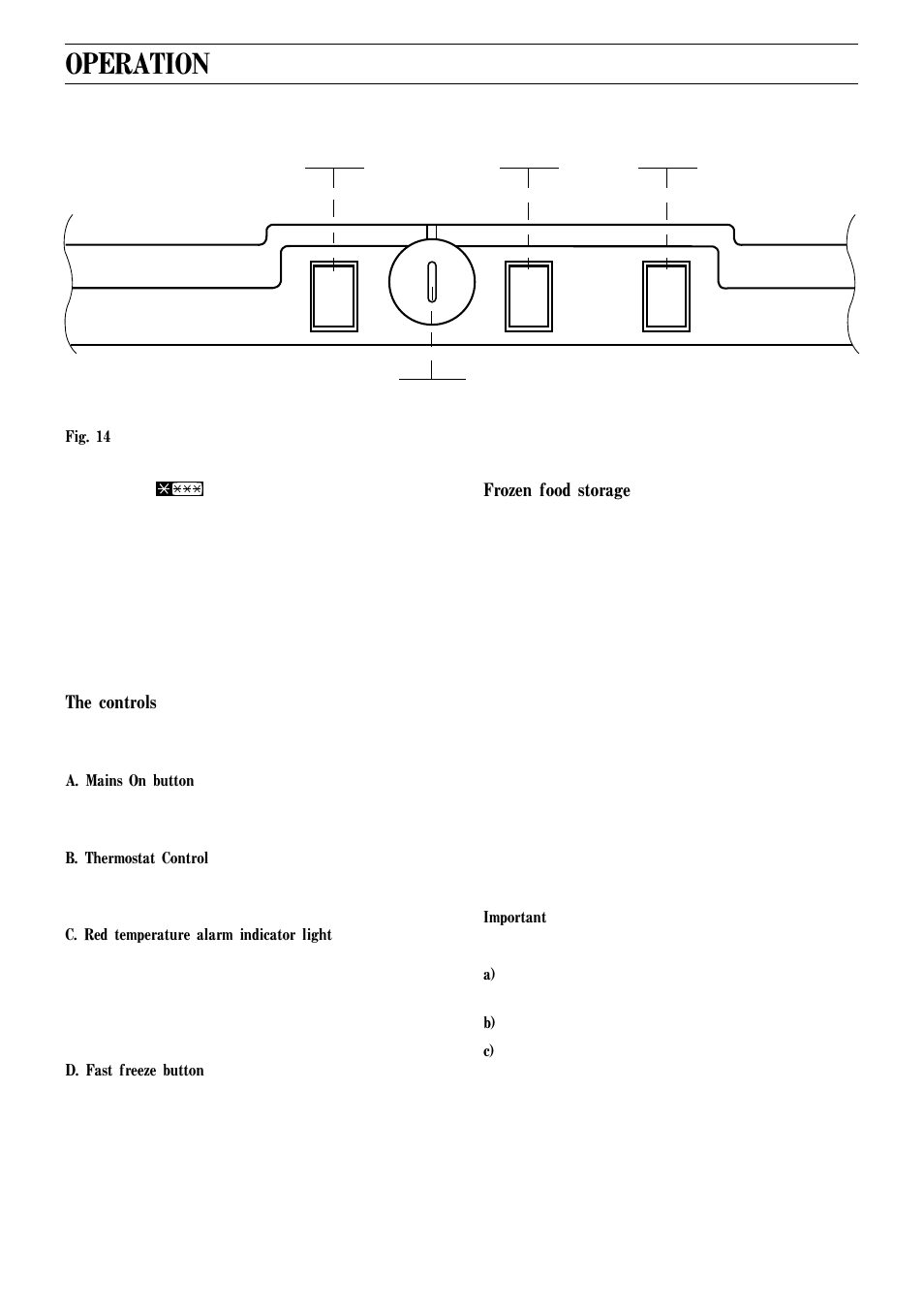 Ab d c, Operation | Zanussi ZEC 30 User Manual | Page 10 / 15