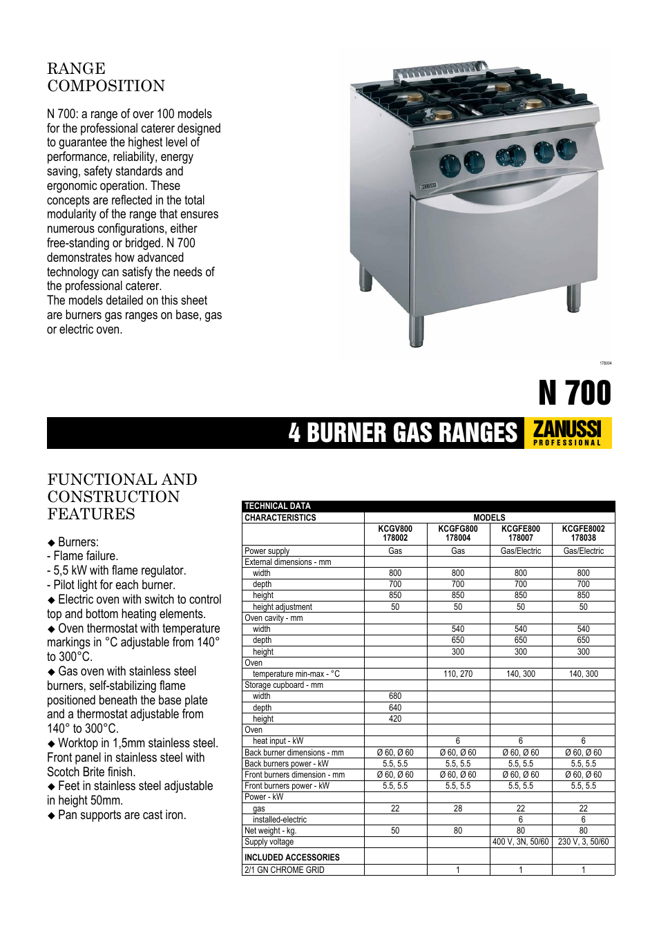 Zanussi KCGFG800 User Manual | 5 pages