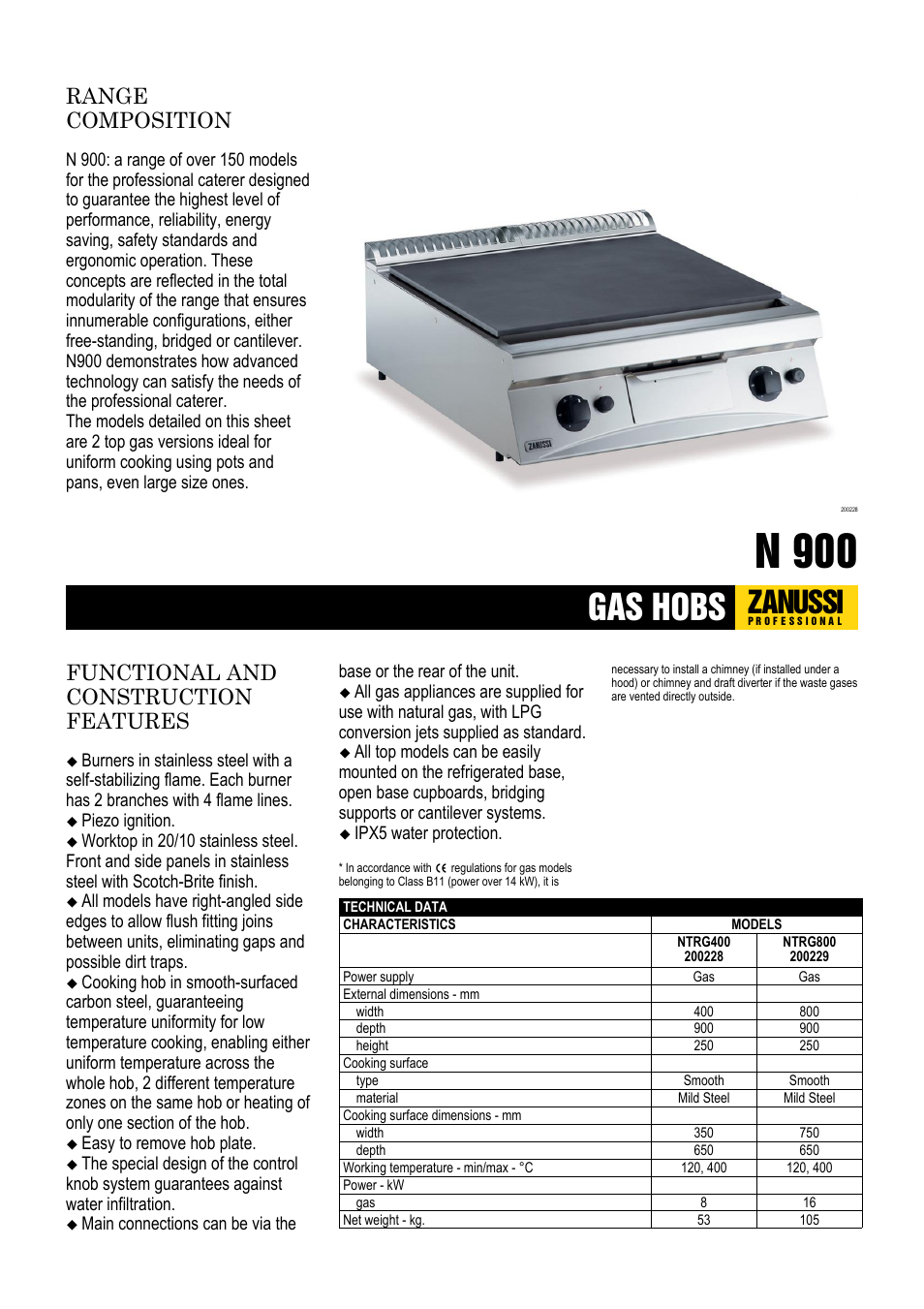 Zanussi 200228 User Manual | 2 pages