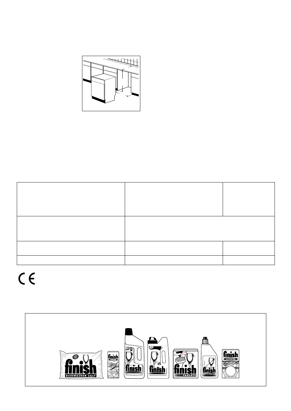 Fitting under a counter, Levelling, Technical specifications | Kitchen worktop or sink) | Zanussi DA 4131 User Manual | Page 5 / 16