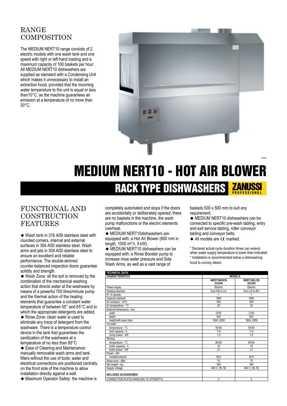 Zanussi Medium RT 112 User Manual | 2 pages