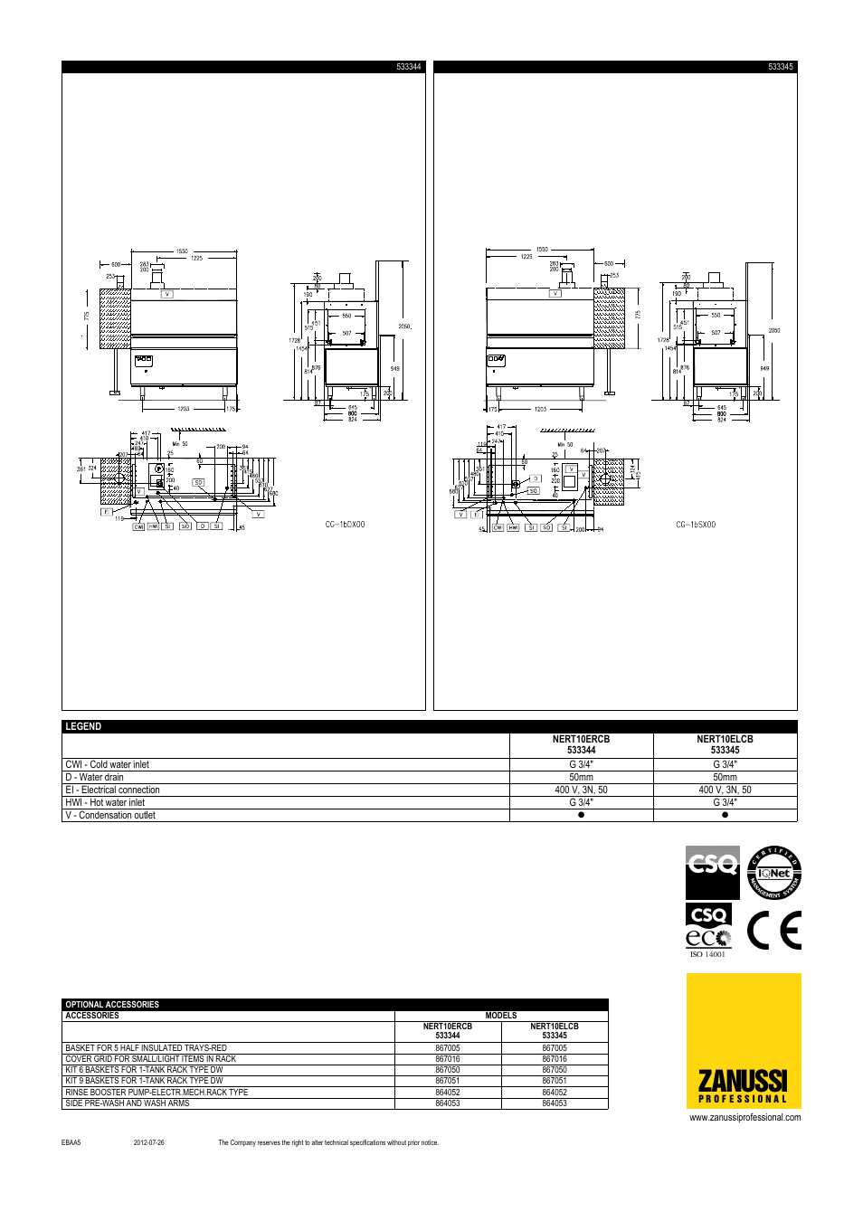 Zanussi | Zanussi Medium RT 112 User Manual | Page 2 / 2