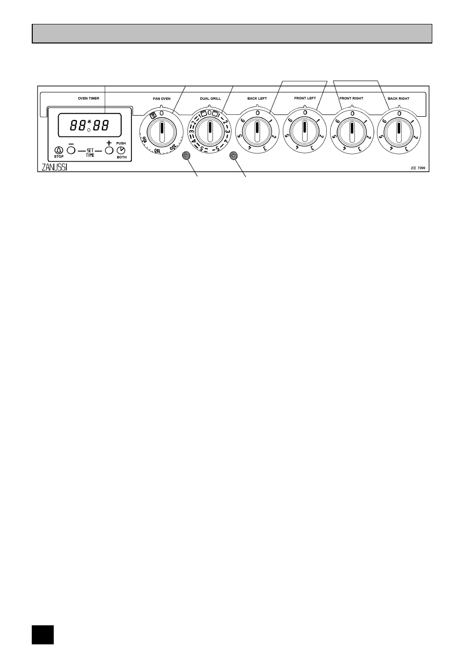 Getting to know your cooker | Zanussi ZCE 7200 User Manual | Page 10 / 28