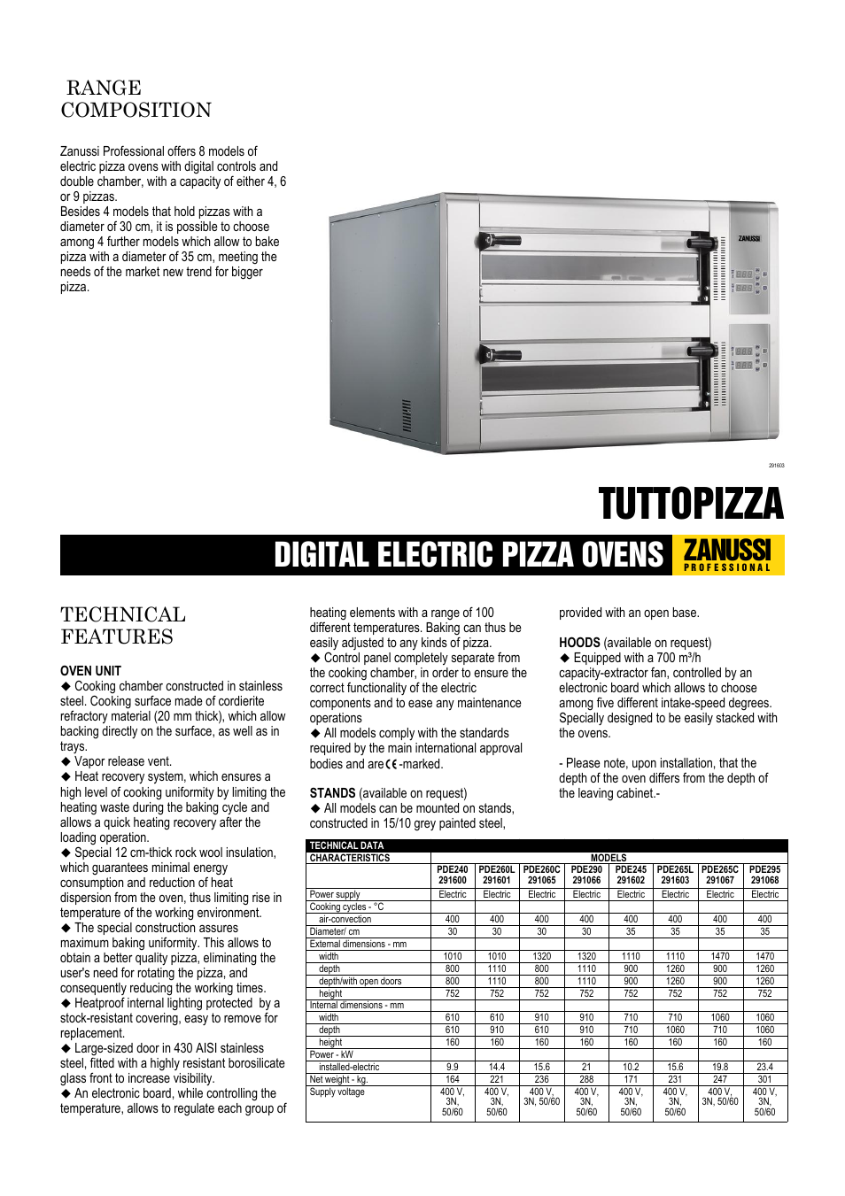 Zanussi Tuttopizza 291501 User Manual | 2 pages