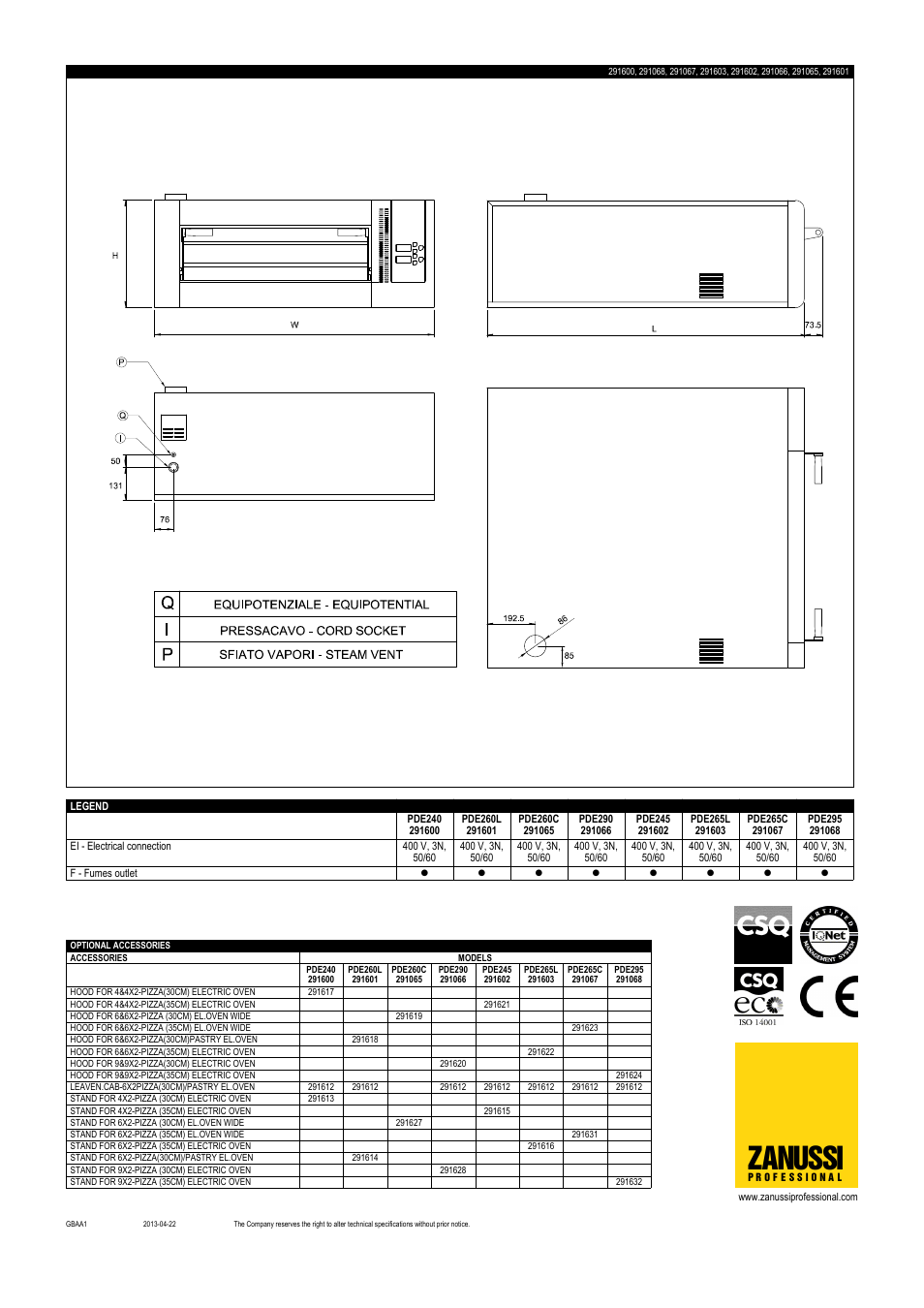 Zanussi | Zanussi Tuttopizza 291501 User Manual | Page 2 / 2