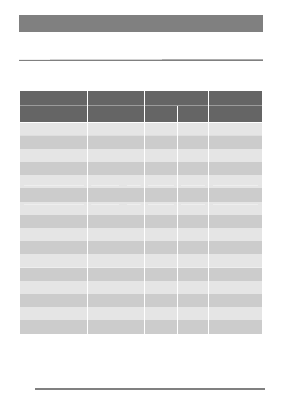 Oven cooking chart | Zanussi ZKG5540 User Manual | Page 22 / 44